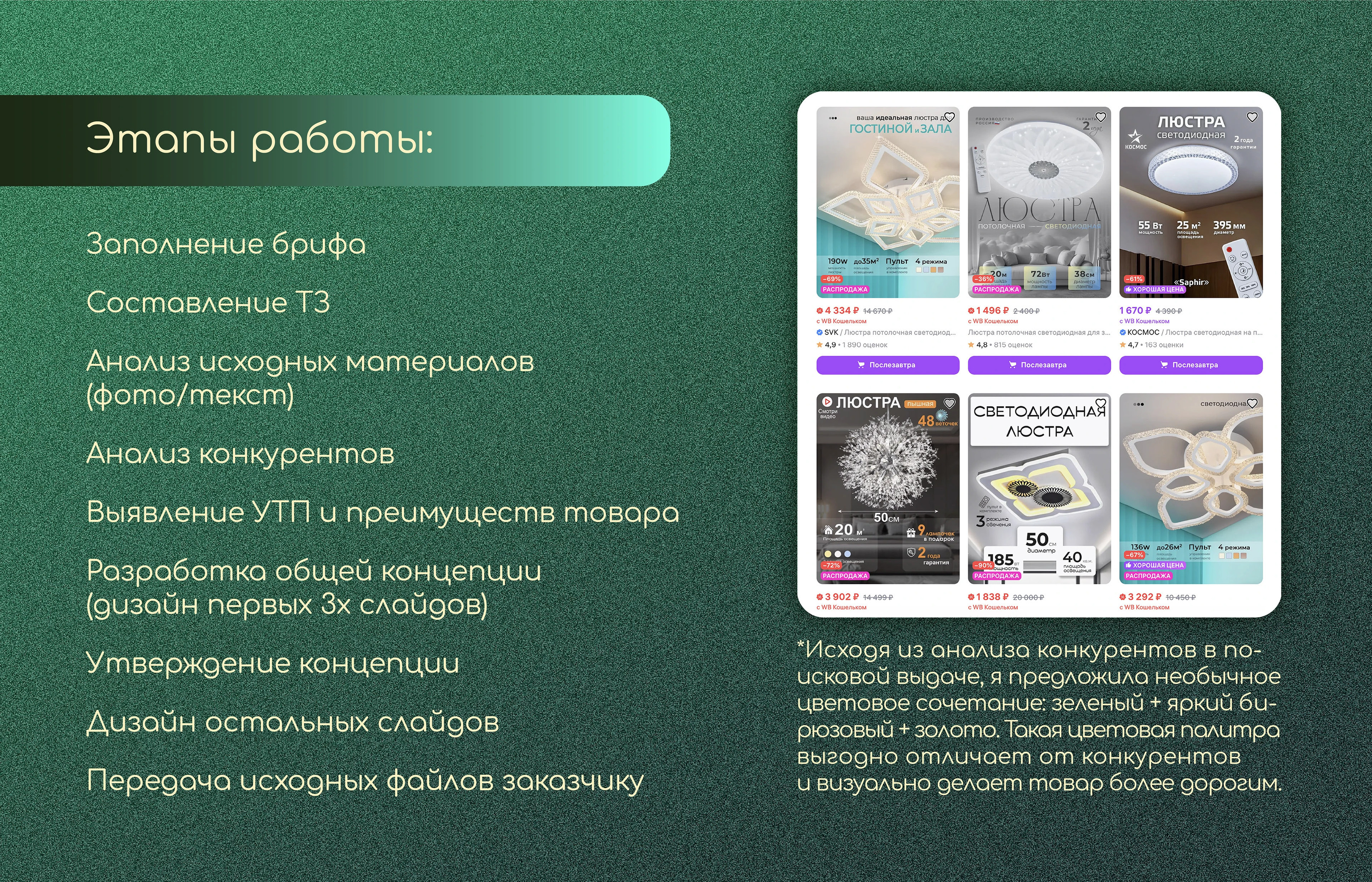 Дизайн карточек товаров для Wildberries — Изображение №3 — Графика на Dprofile