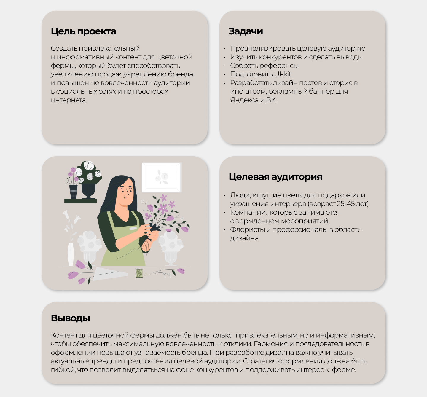 Дизайн контента El Flower Farm — Изображение №2 — Маркетинг на Dprofile