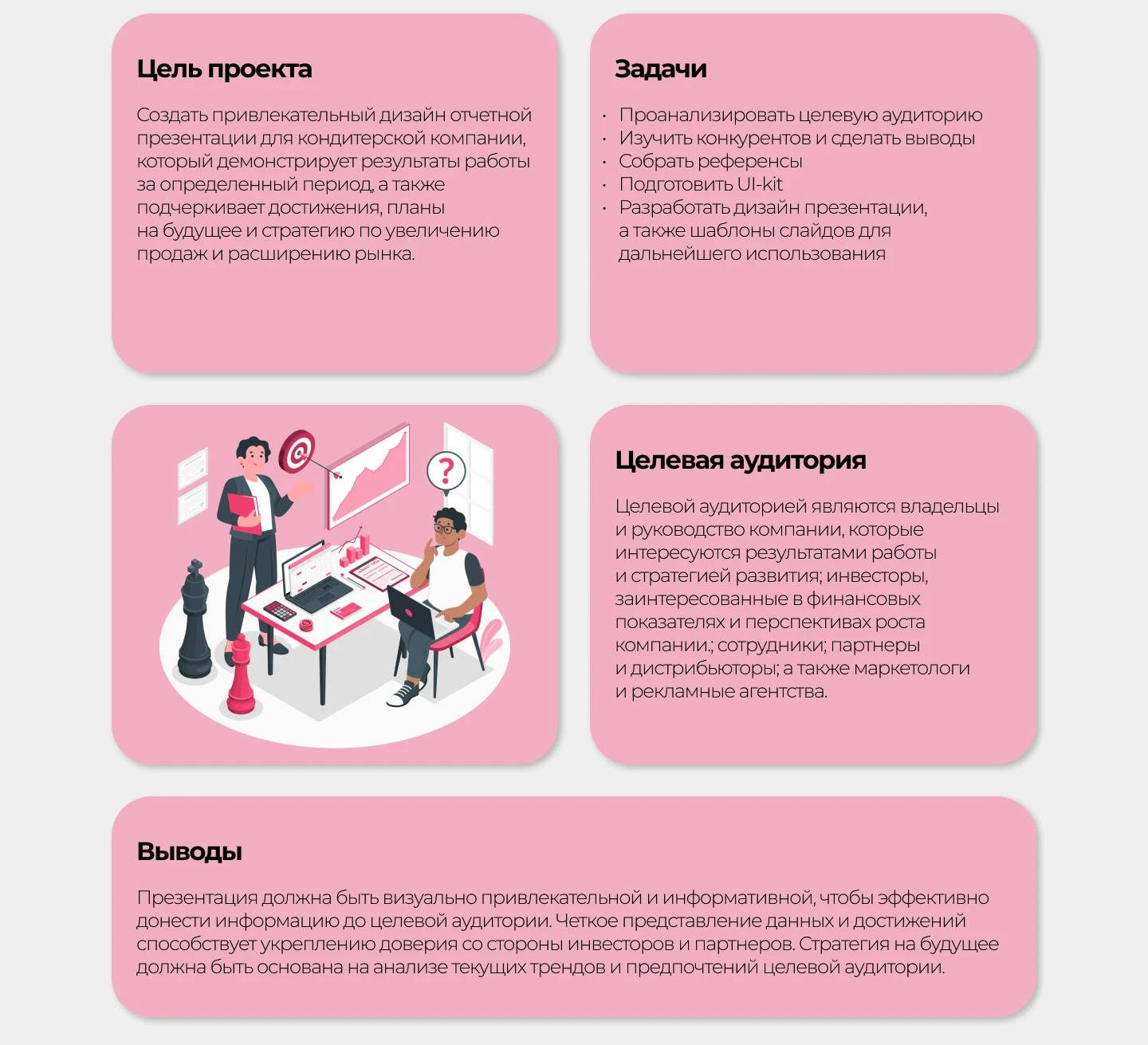 Дизайн презентации Dolce — Изображение №2 — Маркетинг на Dprofile