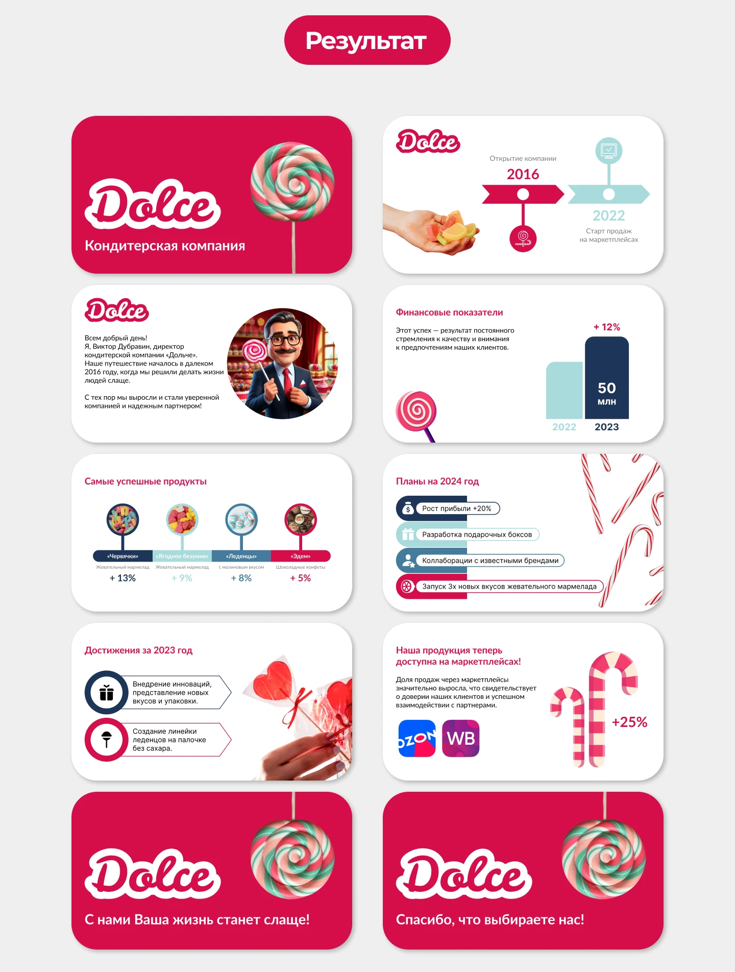 Дизайн презентации Dolce — Изображение №3 — Маркетинг на Dprofile