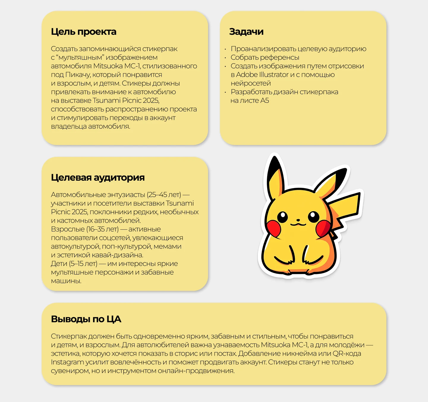 Дизайн стикеров для CIDERSHARK — Изображение №2 — Интерфейсы, Брендинг на Dprofile