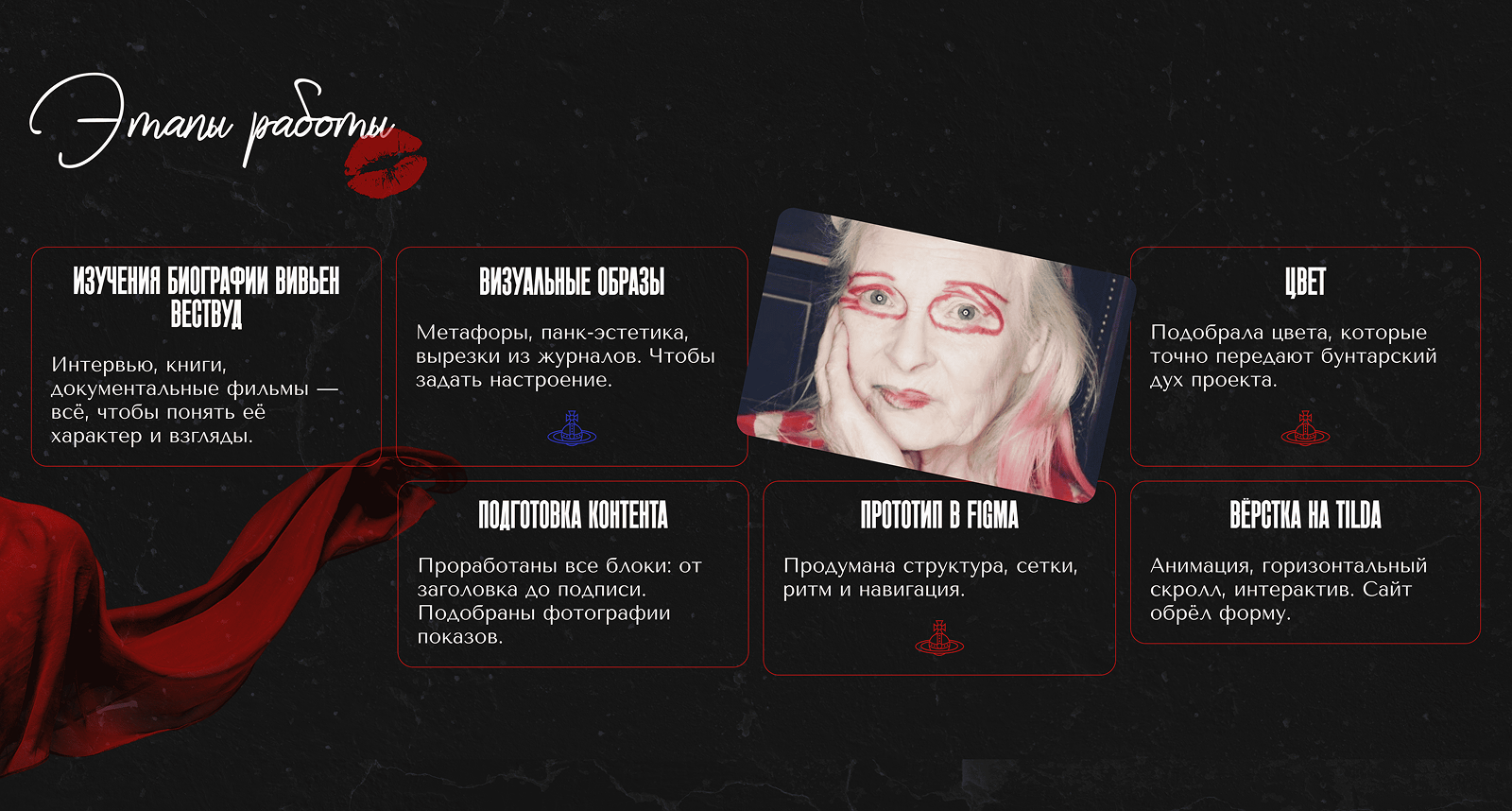 Лонгрид о Вивьен Вествуд в коллажном стиле — Изображение №3 — Интерфейсы на Dprofile