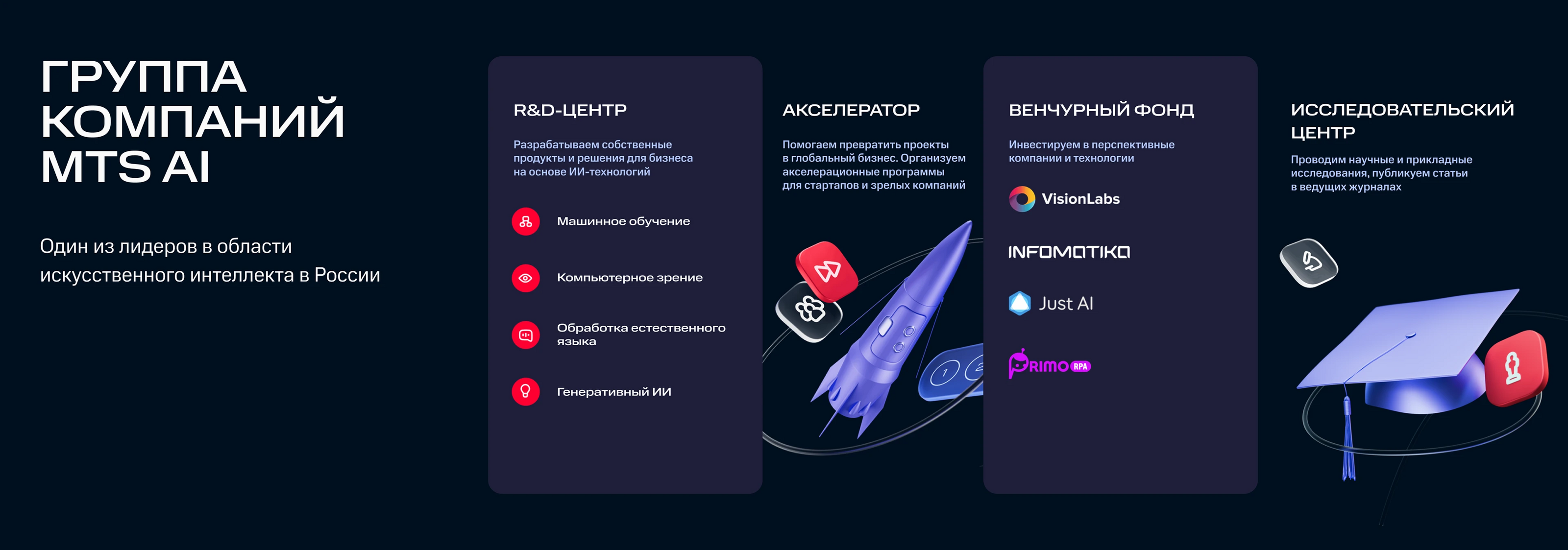 MTS AI presentation — Изображение №2 — Графика, Маркетинг на Dprofile