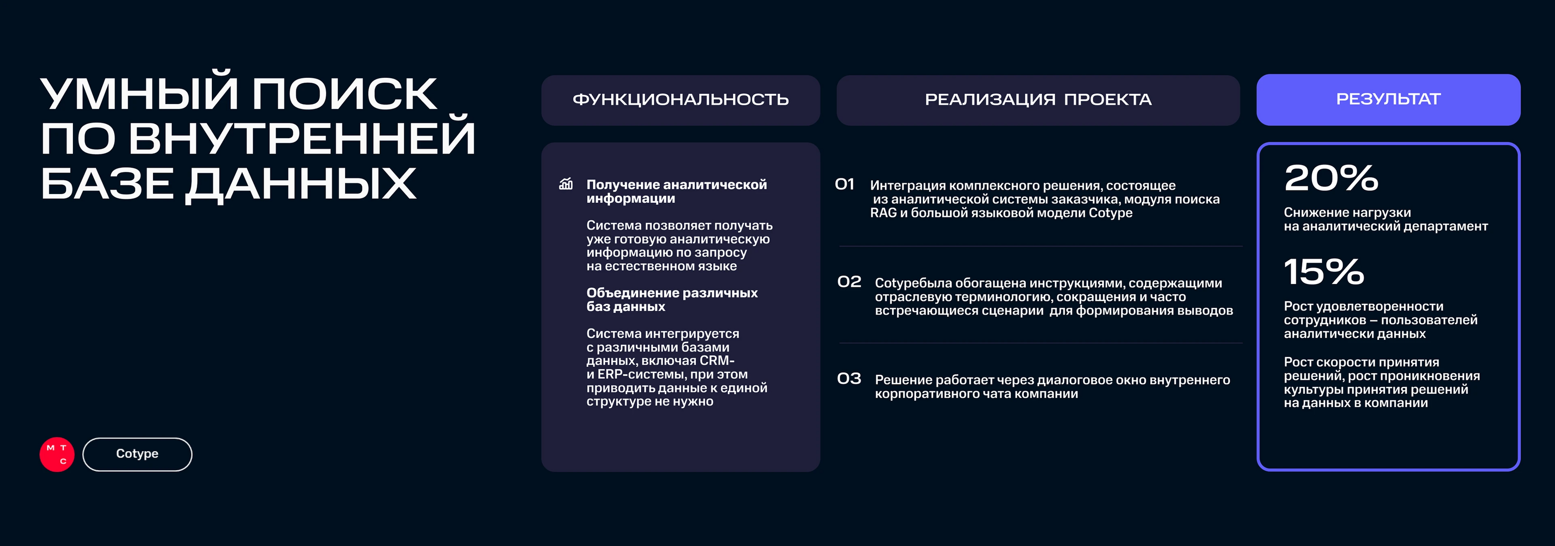 MTS AI presentation — Изображение №4 — Графика, Маркетинг на Dprofile