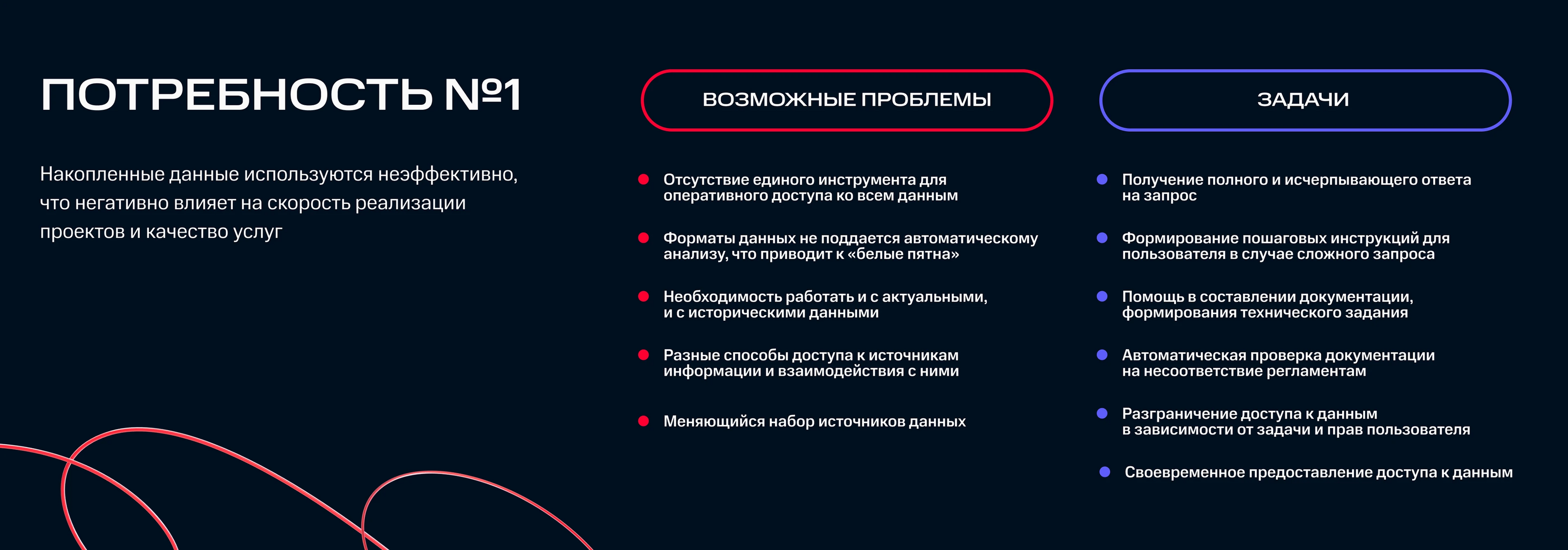 MTS AI presentation — Изображение №3 — Графика, Маркетинг на Dprofile
