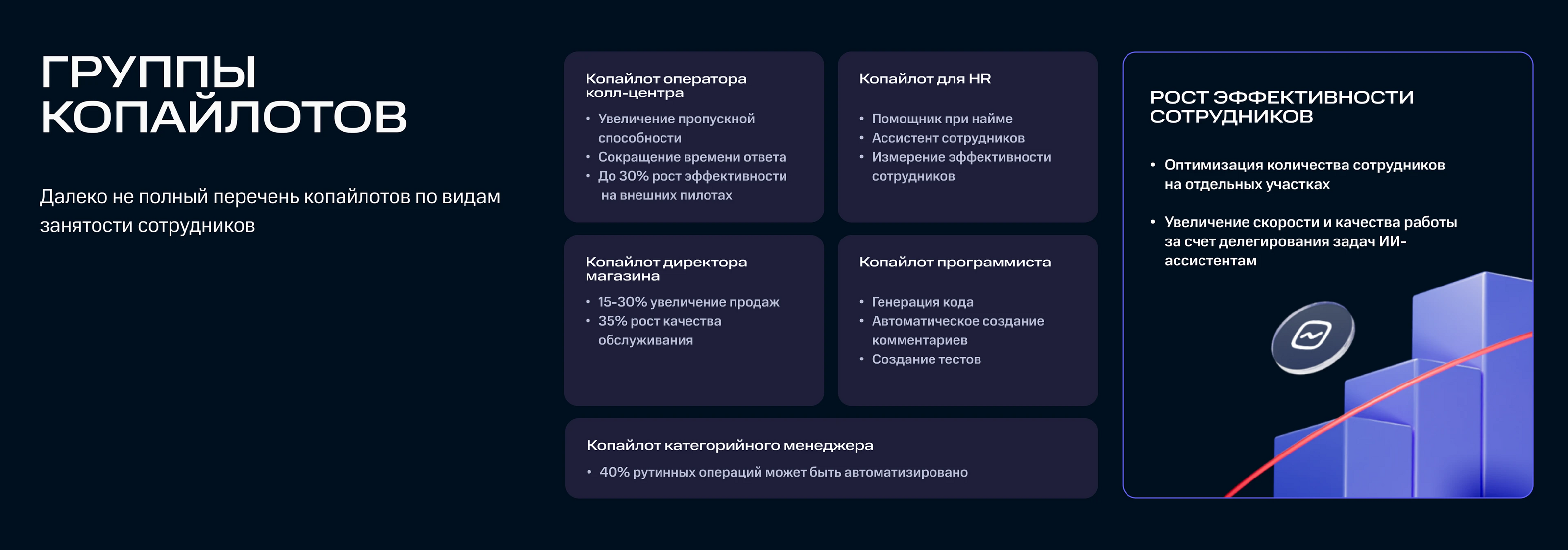 MTS AI presentation — Изображение №9 — Графика, Маркетинг на Dprofile