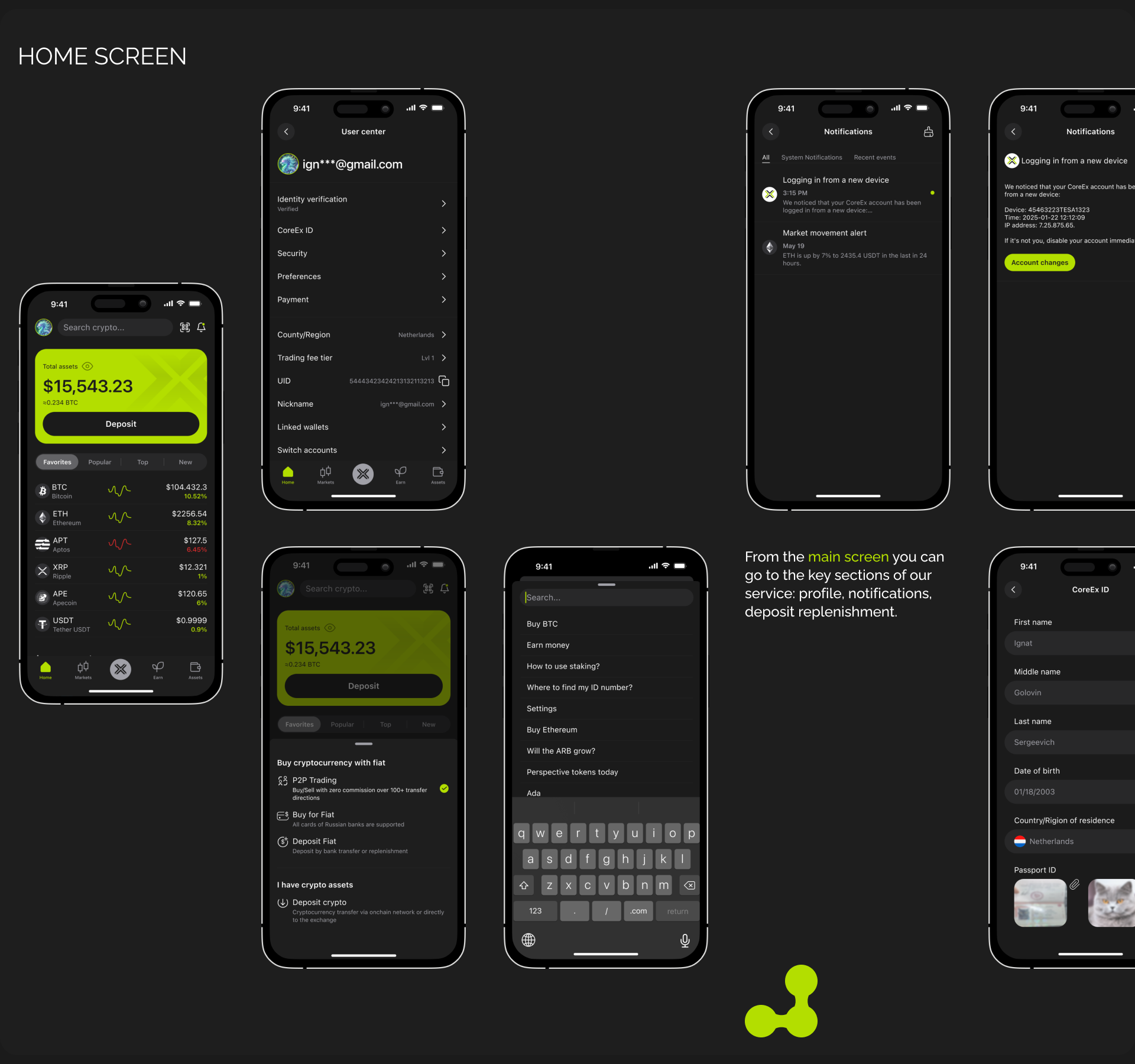 CoreEx | Crypto Exchange — Изображение №5 — Интерфейсы на Dprofile