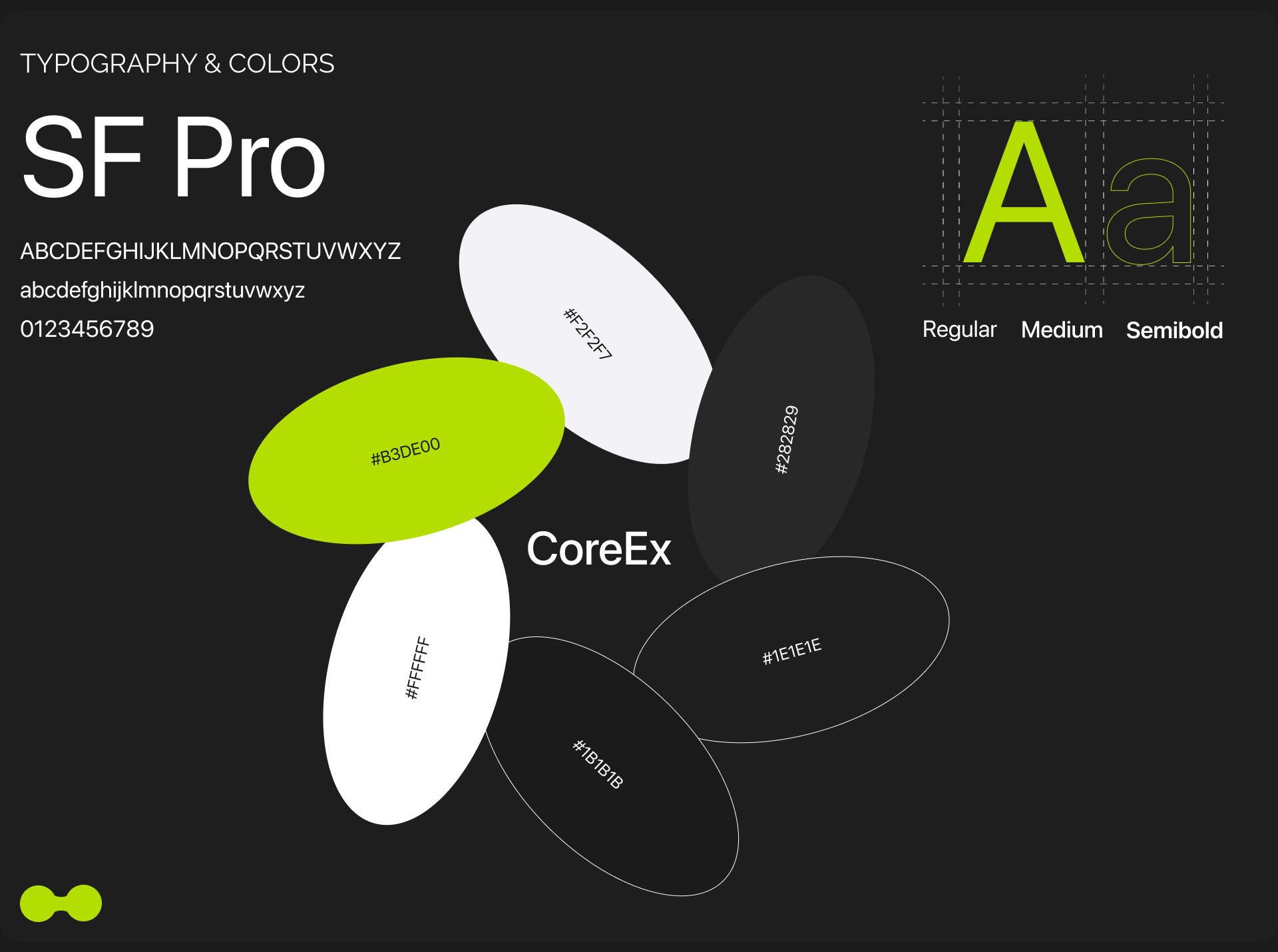 CoreEx | Crypto Exchange — Изображение №8 — Интерфейсы на Dprofile