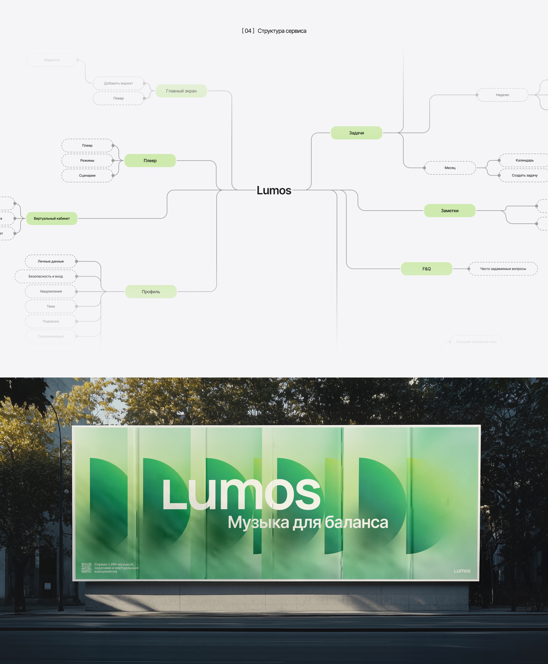 Lumos веб-сервис Ai музыки — Изображение №3 — Интерфейсы на Dprofile