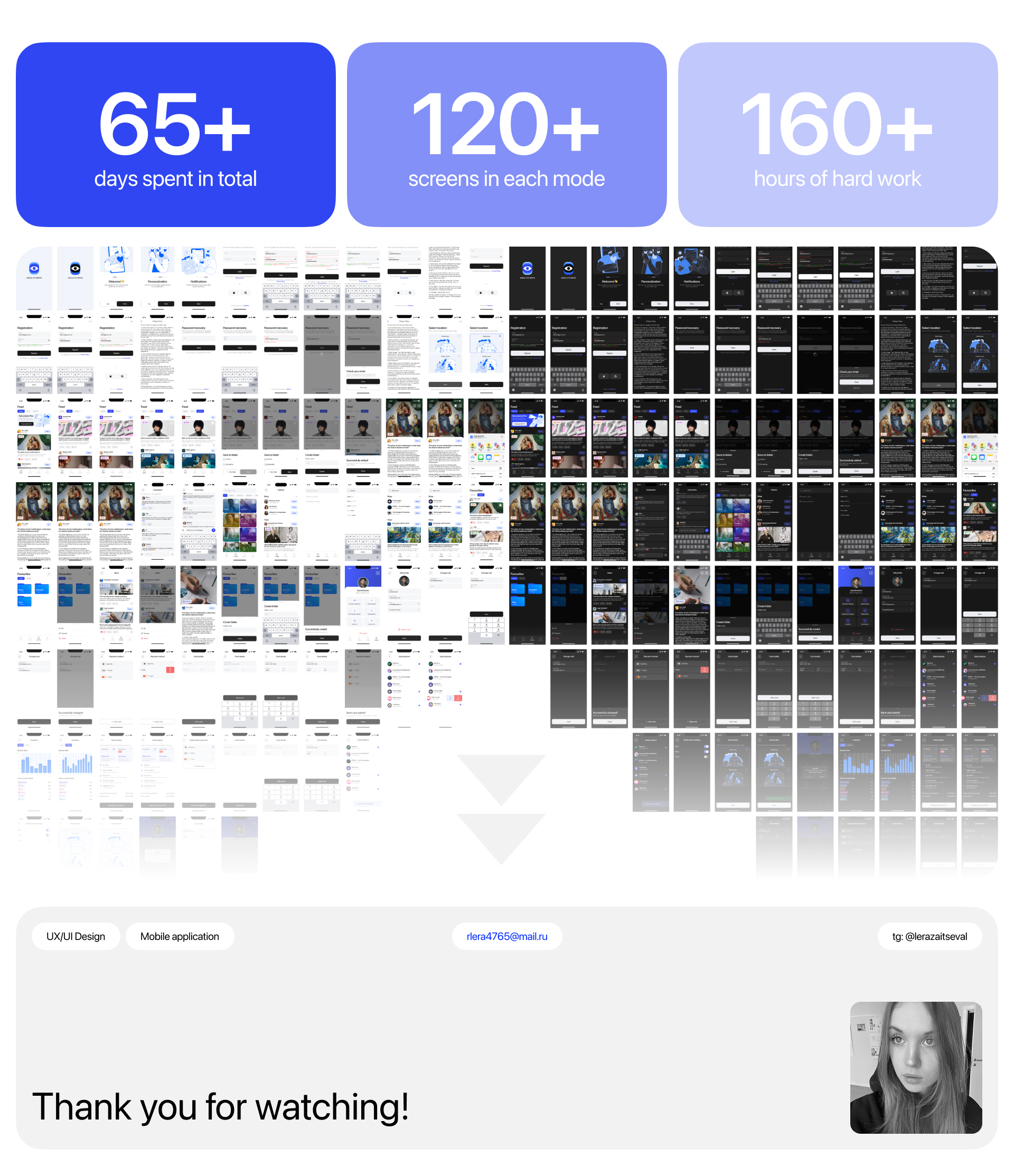 App Eagle Eye News — Изображение №12 — Интерфейсы на Dprofile