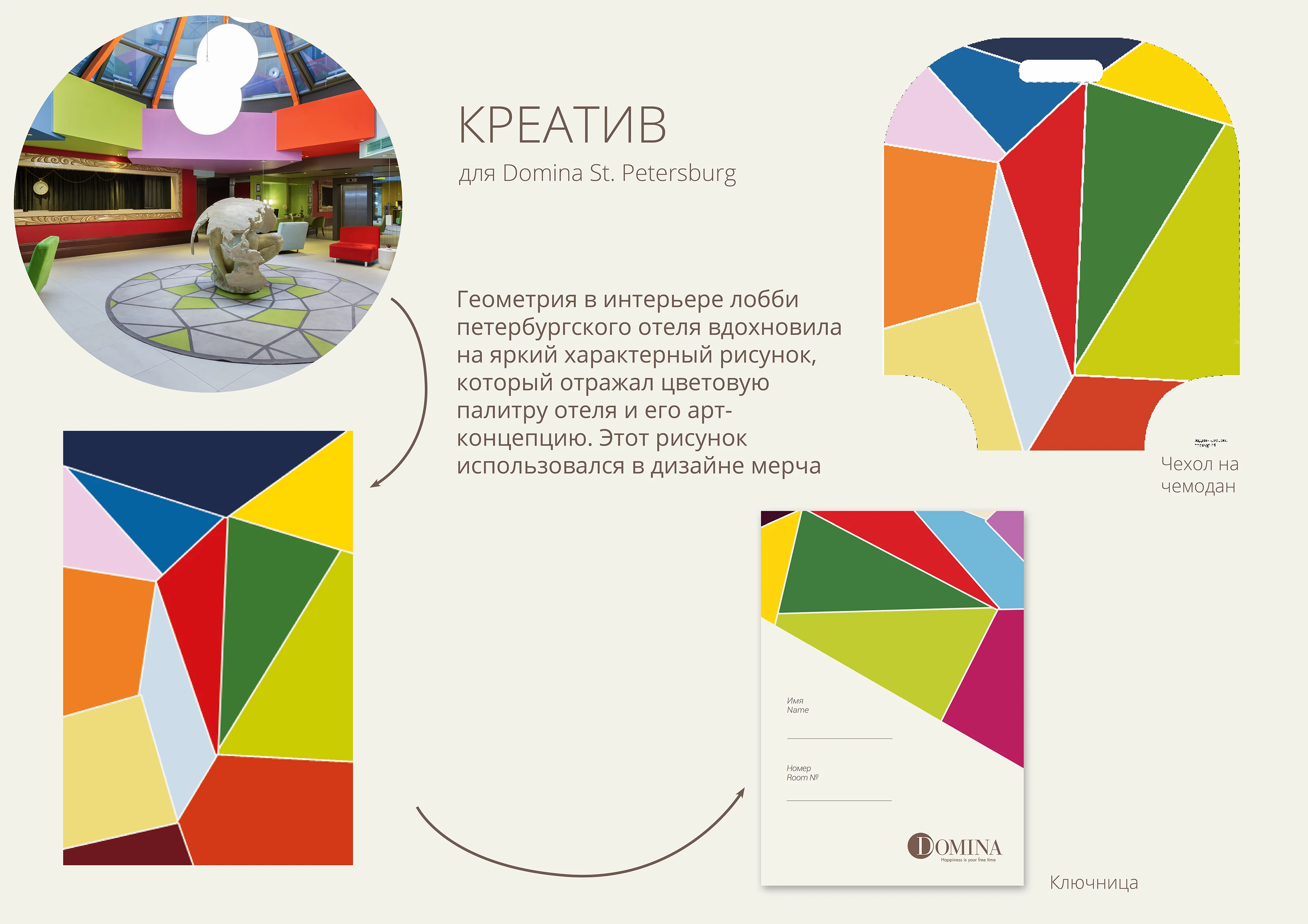 Domina Hotels — Изображение №5 — Брендинг, Графика на Dprofile
