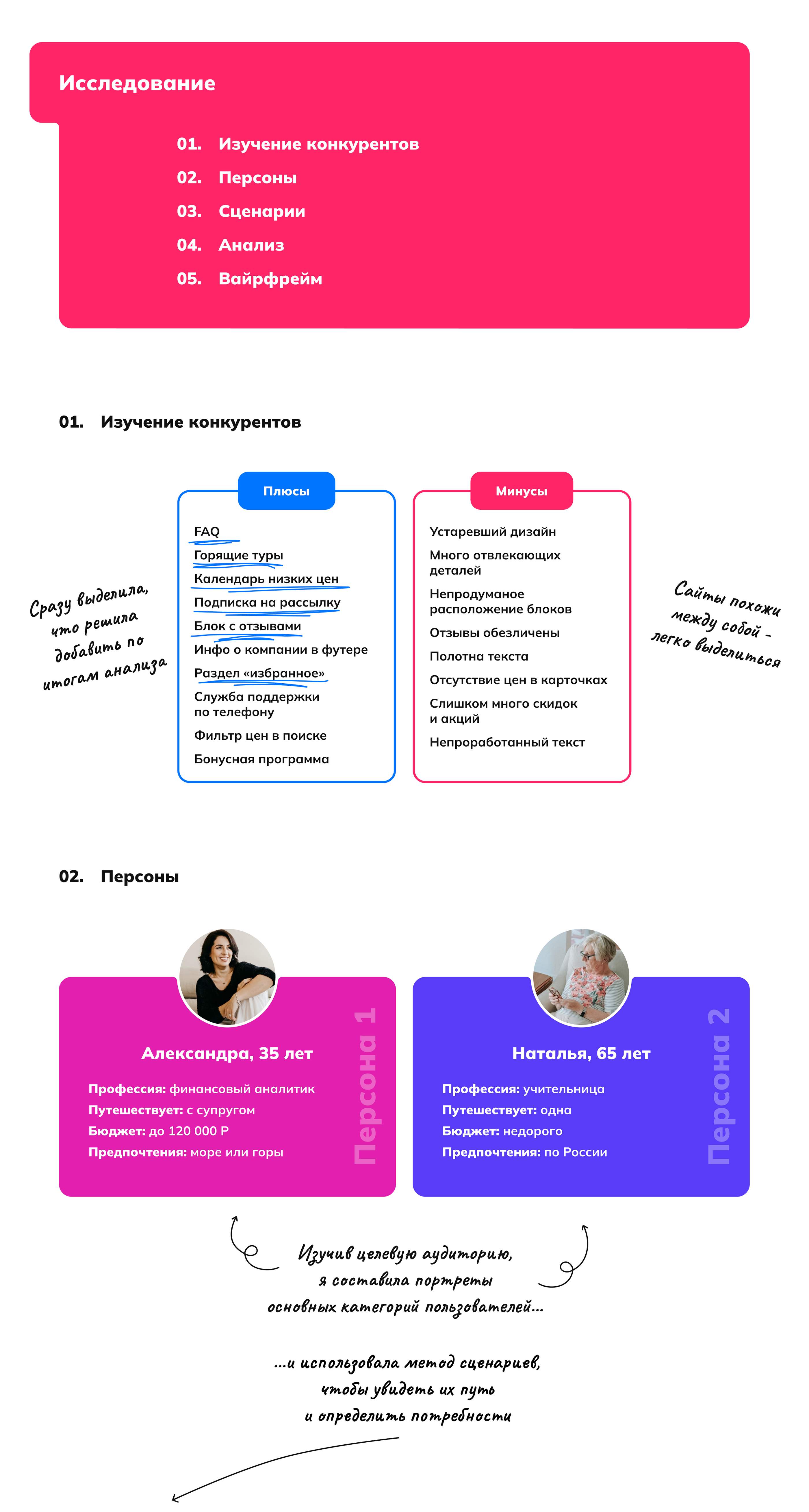Редизайн сервиса для продажи туров — Изображение №3 — Интерфейсы на Dprofile
