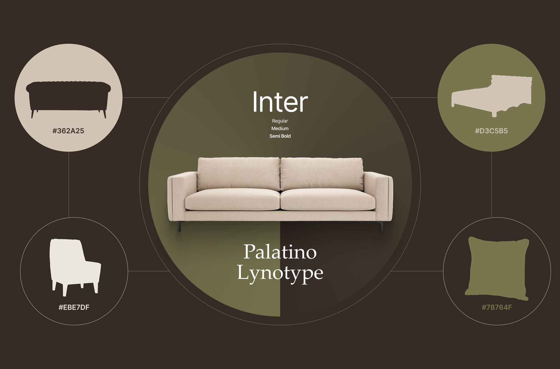 Furniture store / E-commerce — Изображение №6 — Интерфейсы, Брендинг на Dprofile