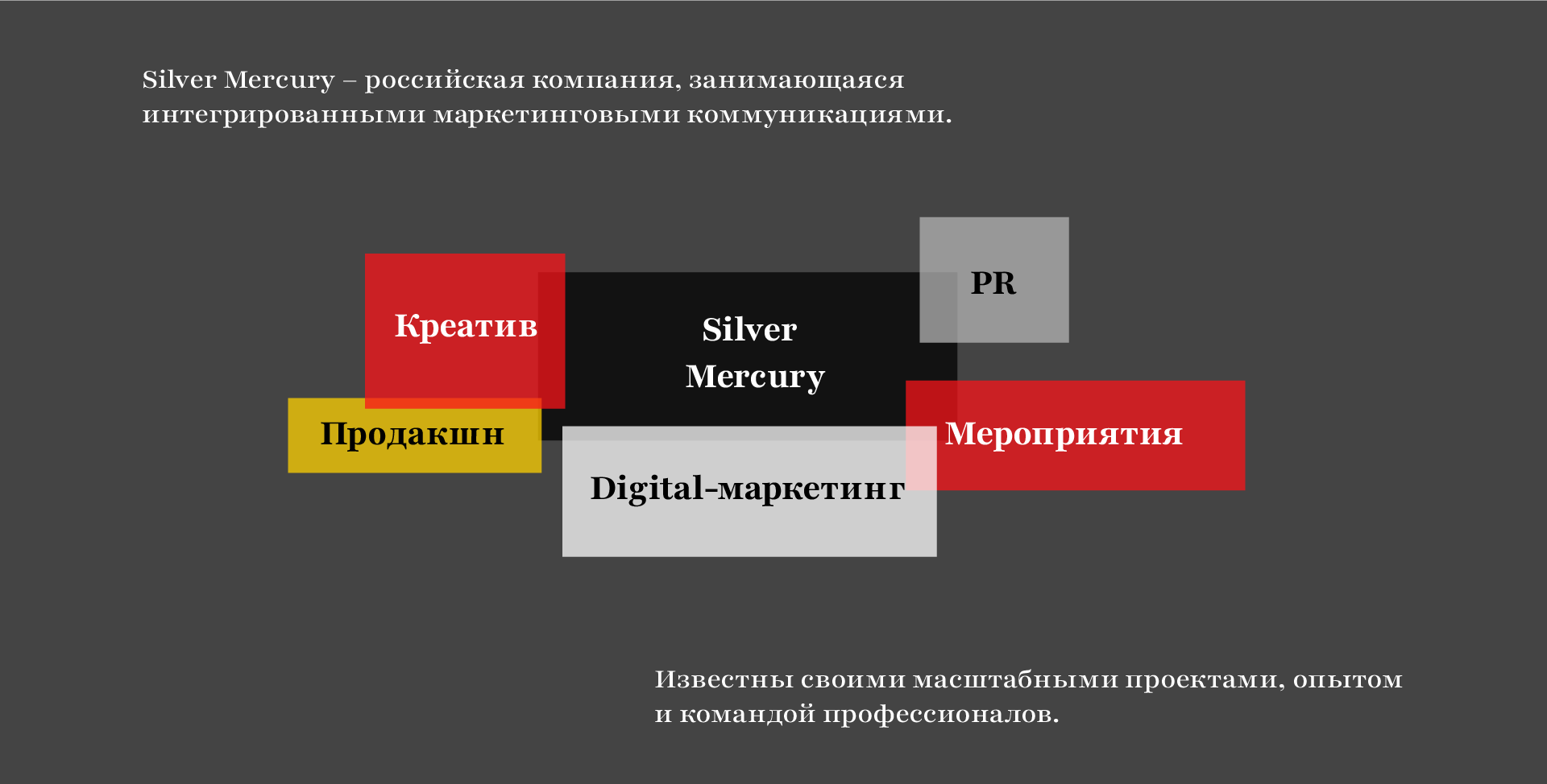 Стикерпак для Телеграм-канала  Silver Mercury — Изображение №3 — Иллюстрация, Графика на Dprofile