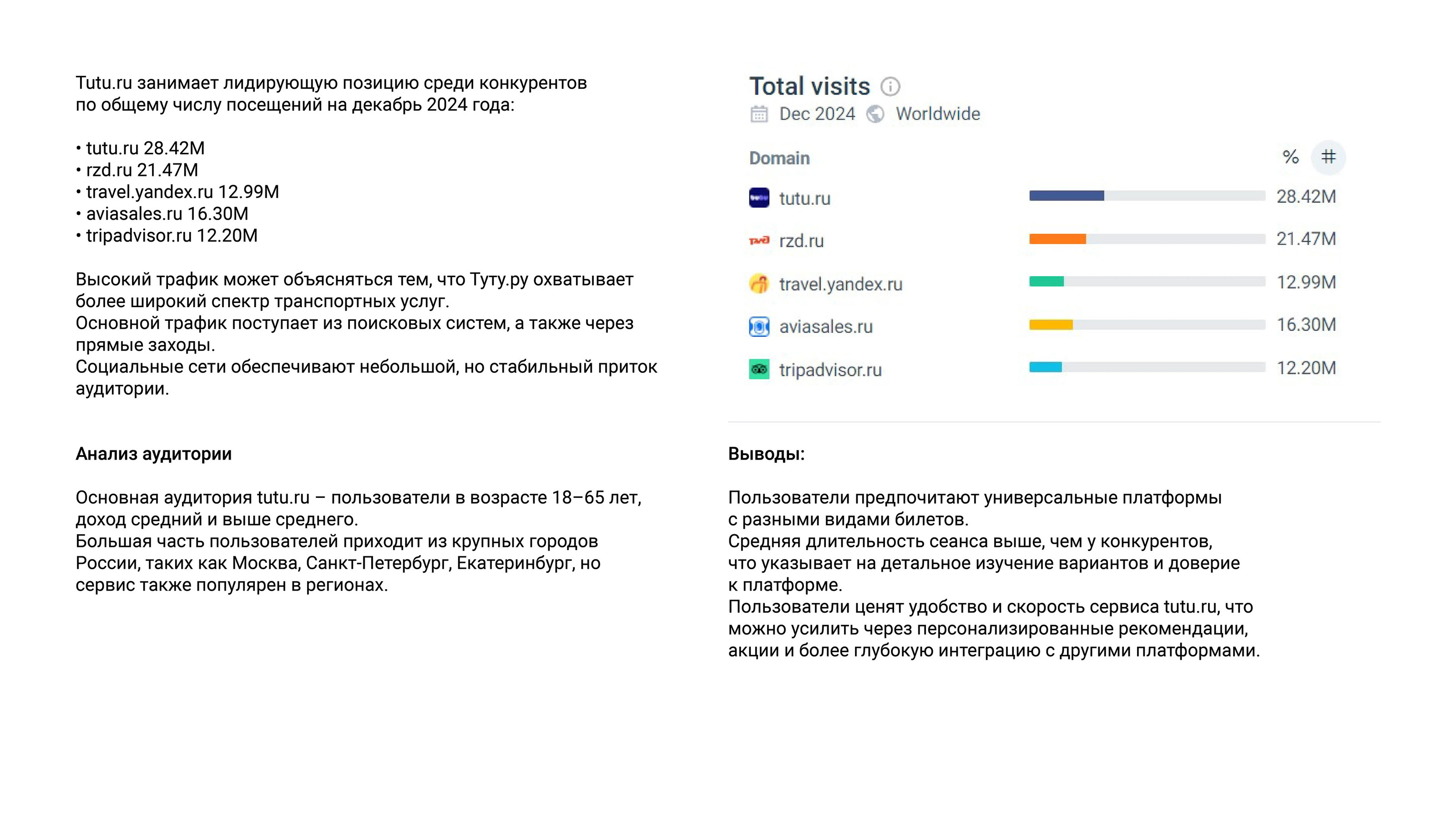 Tutu.ru ребрендинг логотипа — Изображение №4 — Интерфейсы, Брендинг на Dprofile