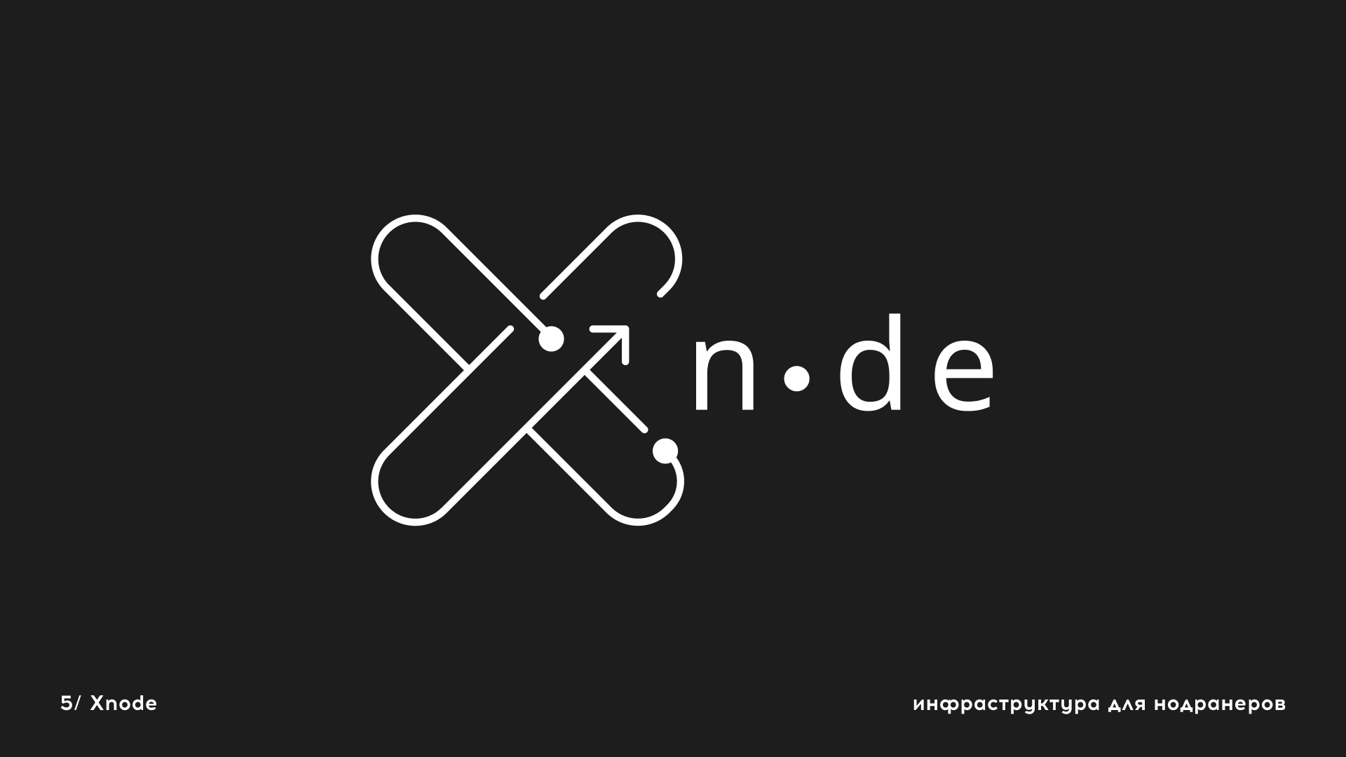 Логотипы: коллекция'25 — Изображение №10 — Брендинг на Dprofile