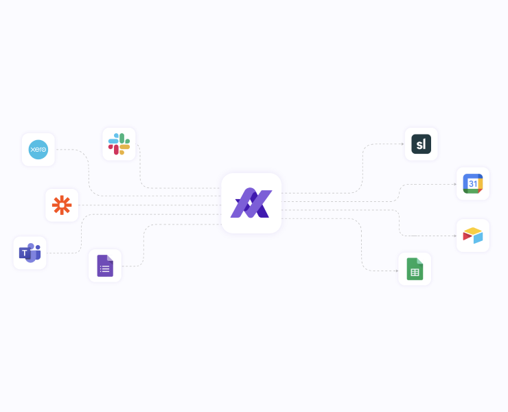 Approveit | Посты для соц. сетей — Маркетинг на Dprofile
