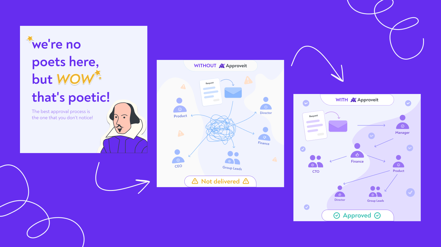 Approveit | Посты для соц. сетей — Изображение №4 — Маркетинг на Dprofile