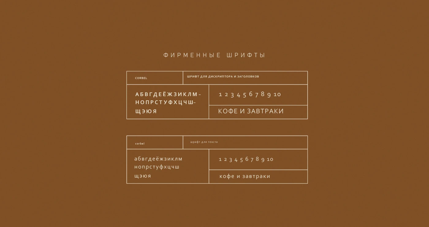 Coffee shop corporate identity/Фирменный стиль кофейня — Изображение №6 — Брендинг на Dprofile