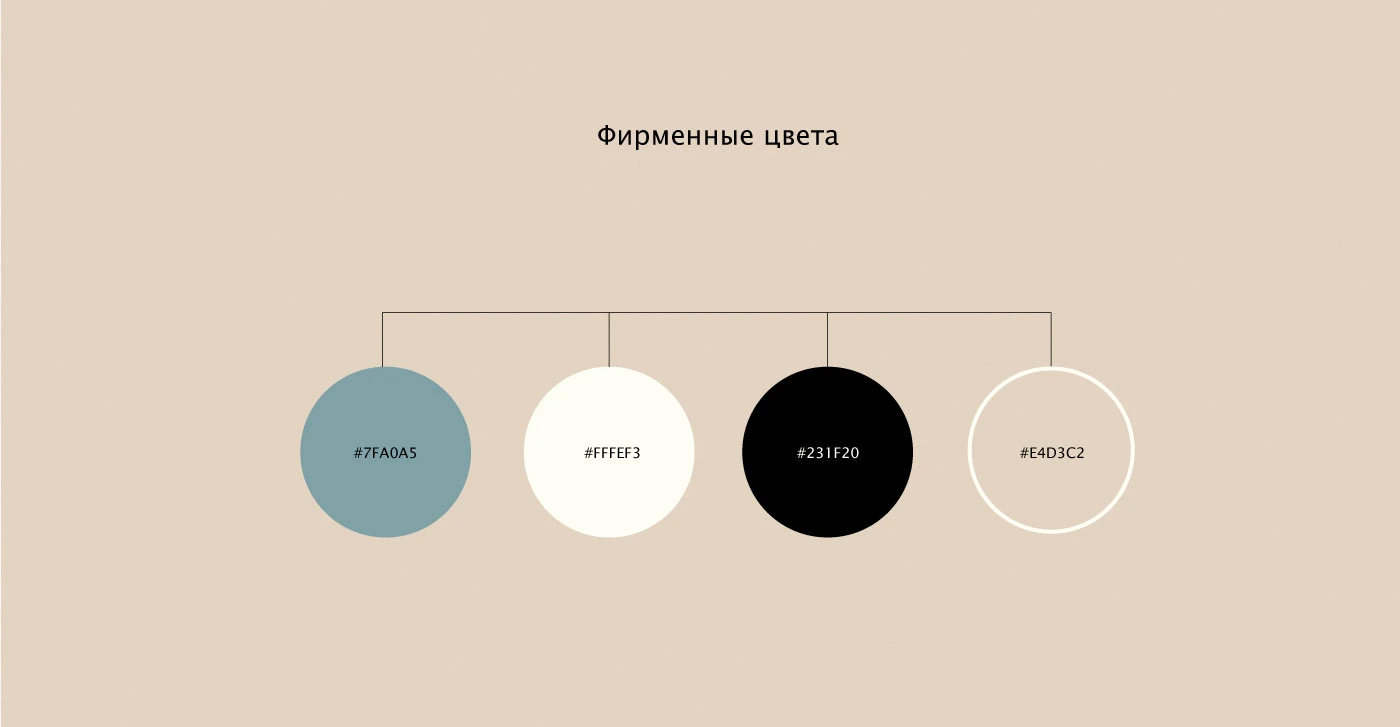 Бренд женской одежды -Коса. — Изображение №4 — Брендинг на Dprofile