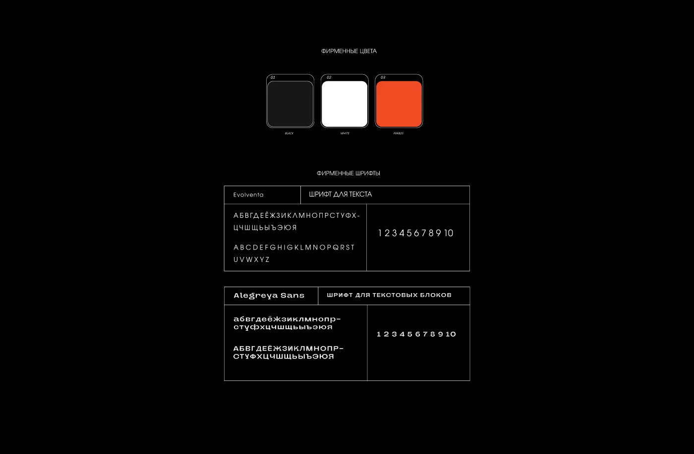 Брендинг кофейни/Coffee shop branding — Изображение №12 — Брендинг на Dprofile