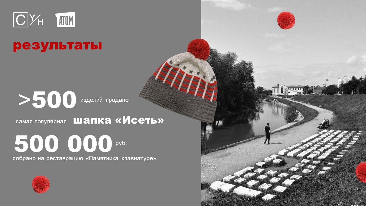 Ctrl+C от Check Ya Head — Изображение №16 — Брендинг на Dprofile