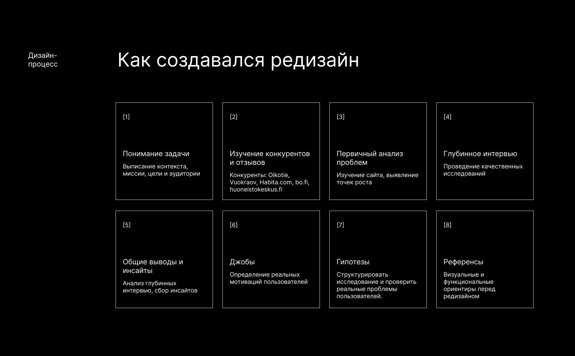Редизайн сайта недвижимости — Изображение №7 — Интерфейсы на Dprofile