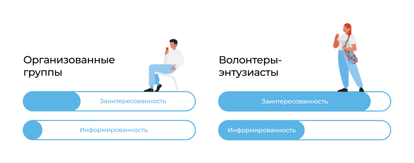 Работа России — мерч и POS — Изображение №2 — Брендинг на Dprofile