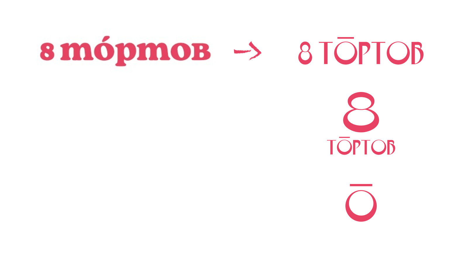 8 тортов — учебная работа — Изображение №1 — Брендинг на Dprofile