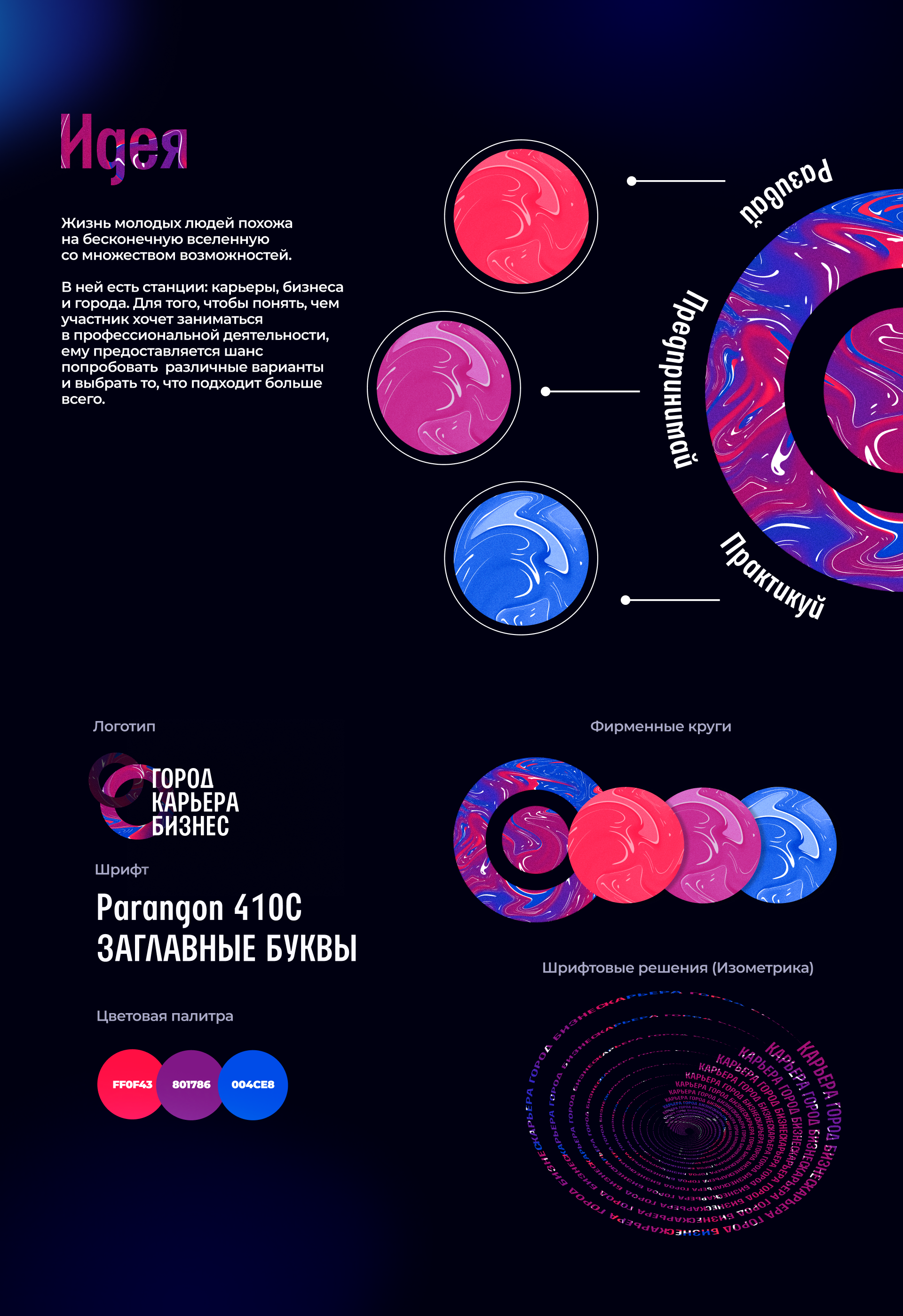Форум-выставка "Город. Карьера. Бизнес." Брендирование. — Изображение №2 — Брендинг на Dprofile