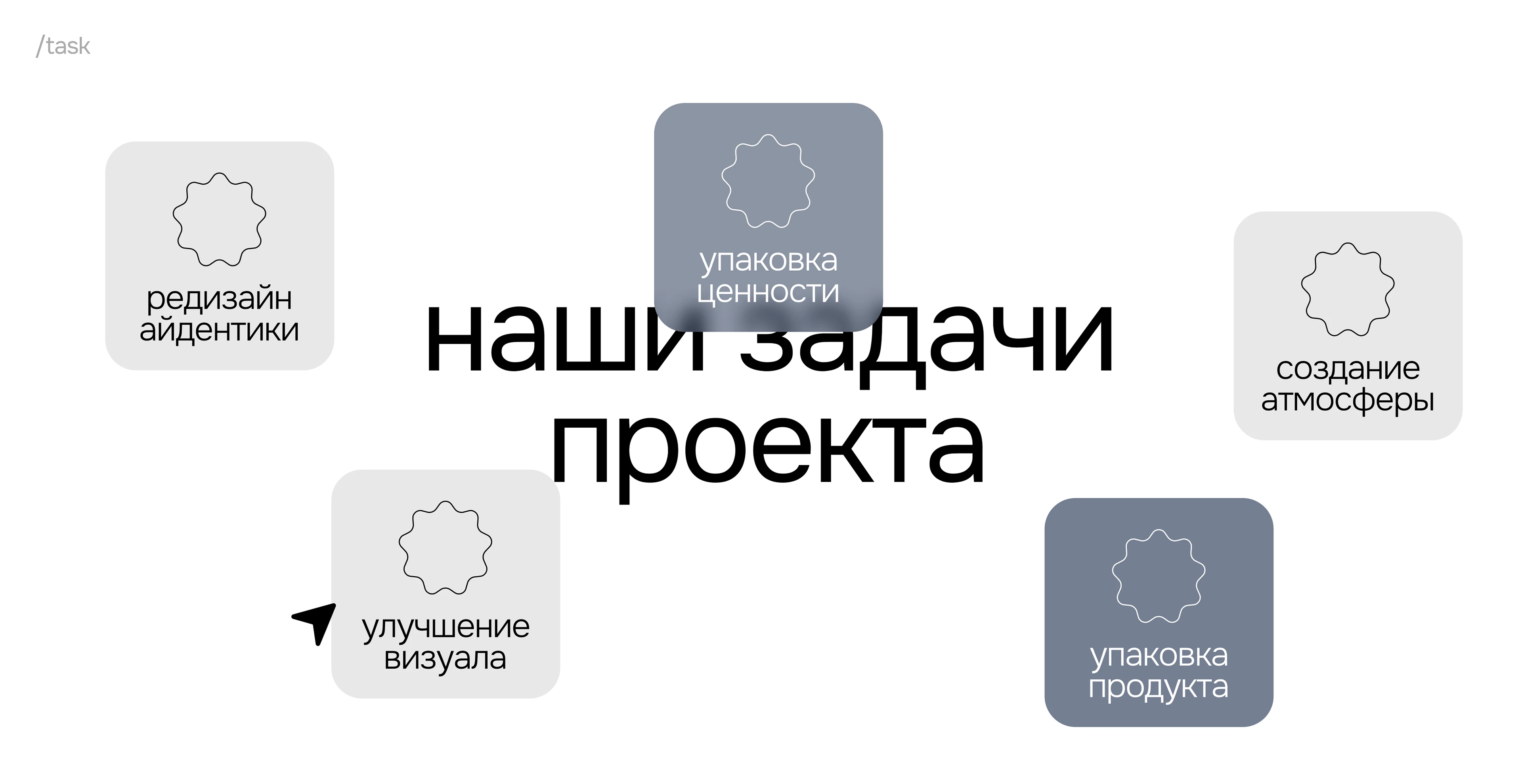 Watch Store Design – UI/UX & Web Design Case — Изображение №3 — Интерфейсы, Брендинг на Dprofile