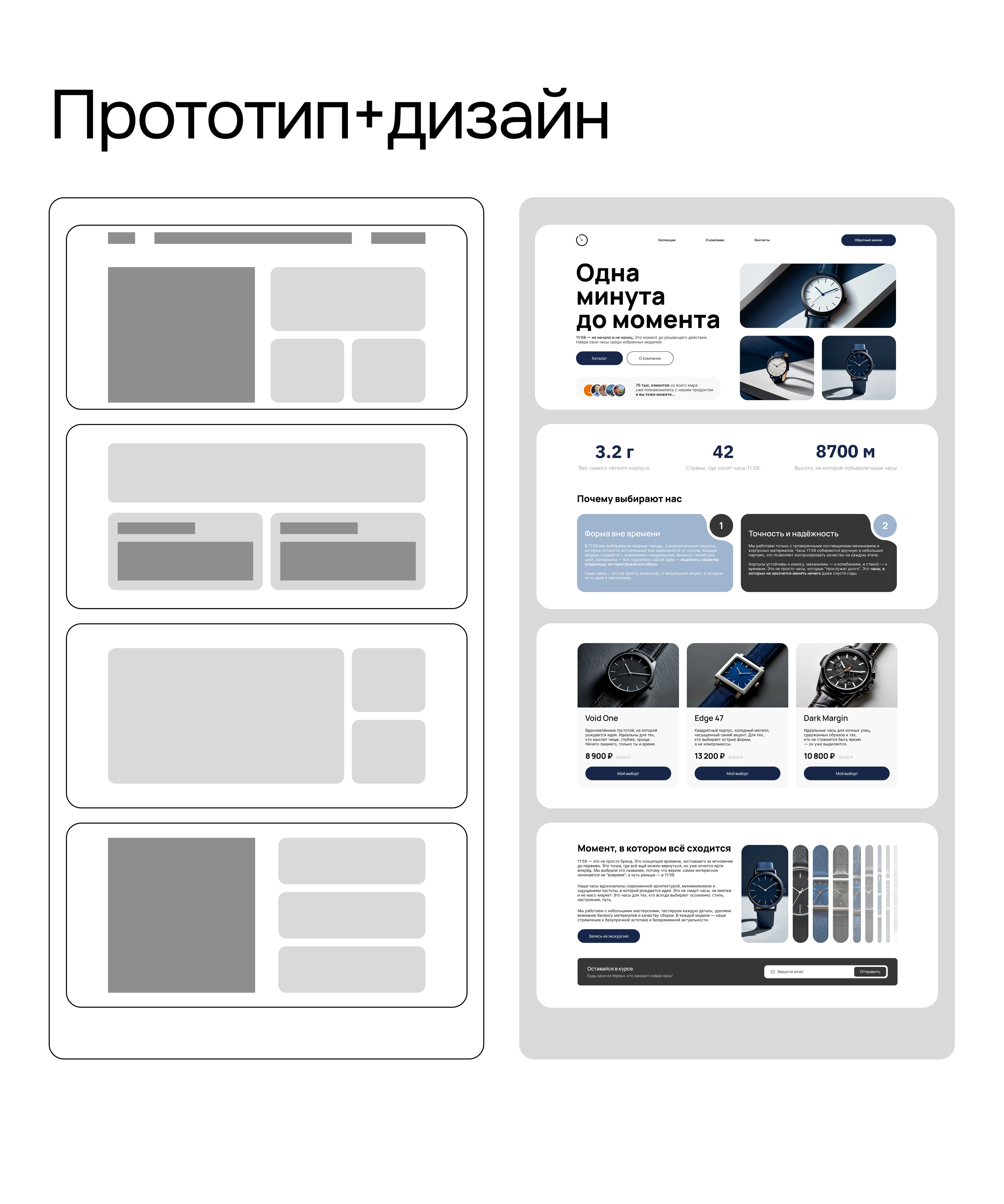 Watch Store Design – UI/UX & Web Design Case — Изображение №9 — Интерфейсы, Брендинг на Dprofile