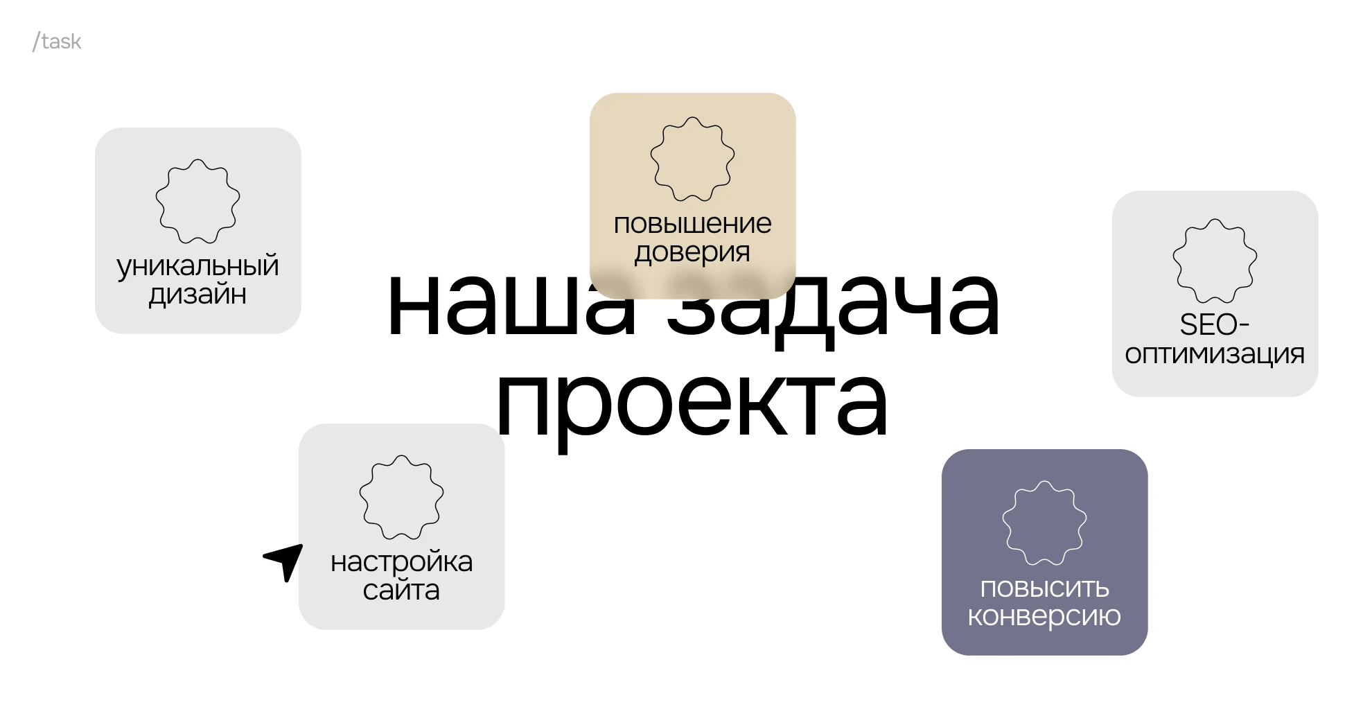 Сайт для помощи в получении кредита | Web-design | Web site — Изображение №3 — Интерфейсы, Брендинг на Dprofile