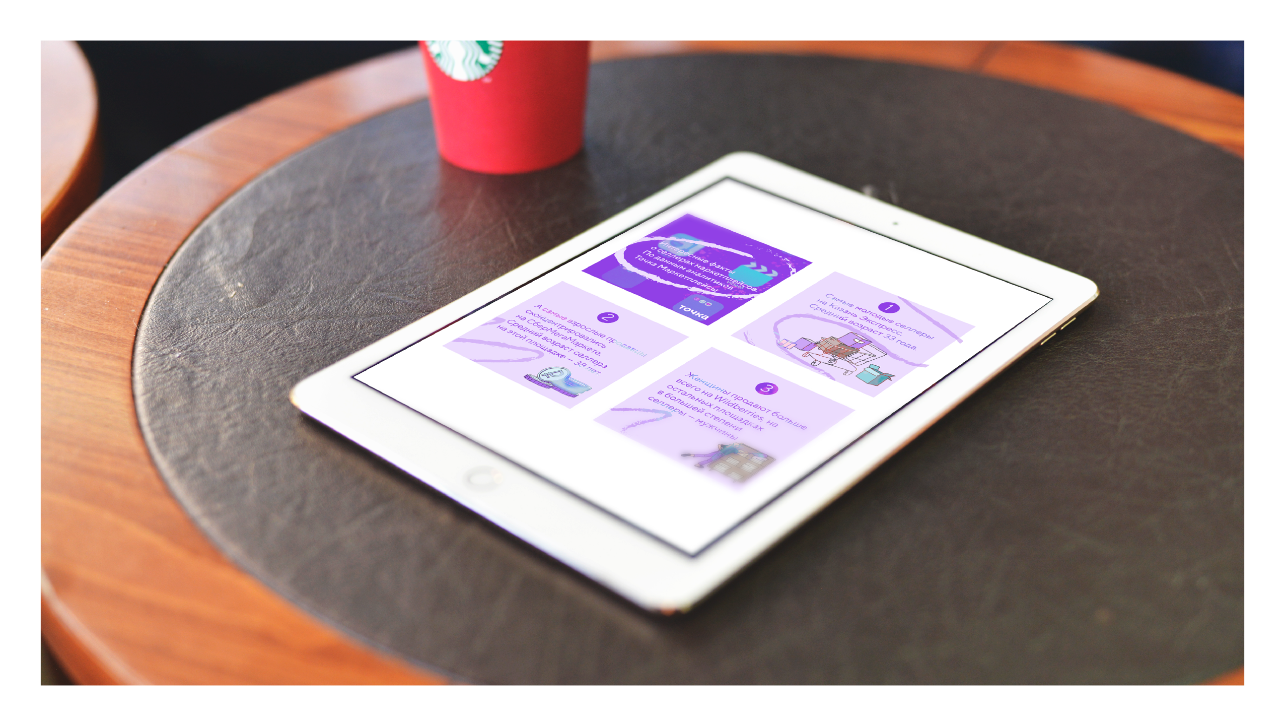 Банк ТОЧКА — Изображение №5 — Брендинг на Dprofile