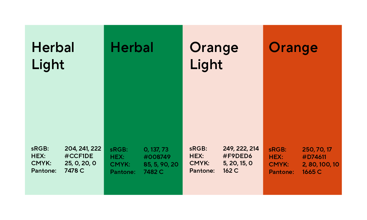 Банк ТОЧКА — Изображение №14 — Брендинг на Dprofile