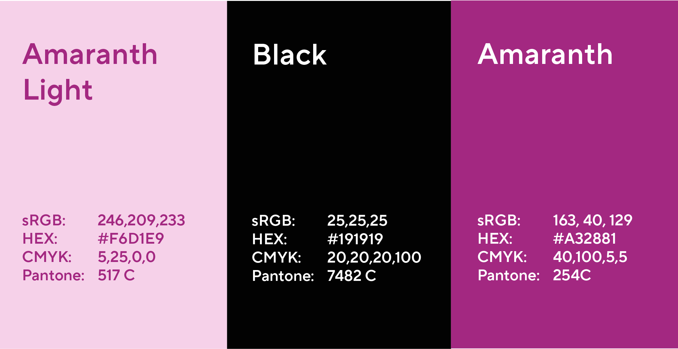 Банк ТОЧКА — Изображение №8 — Брендинг на Dprofile