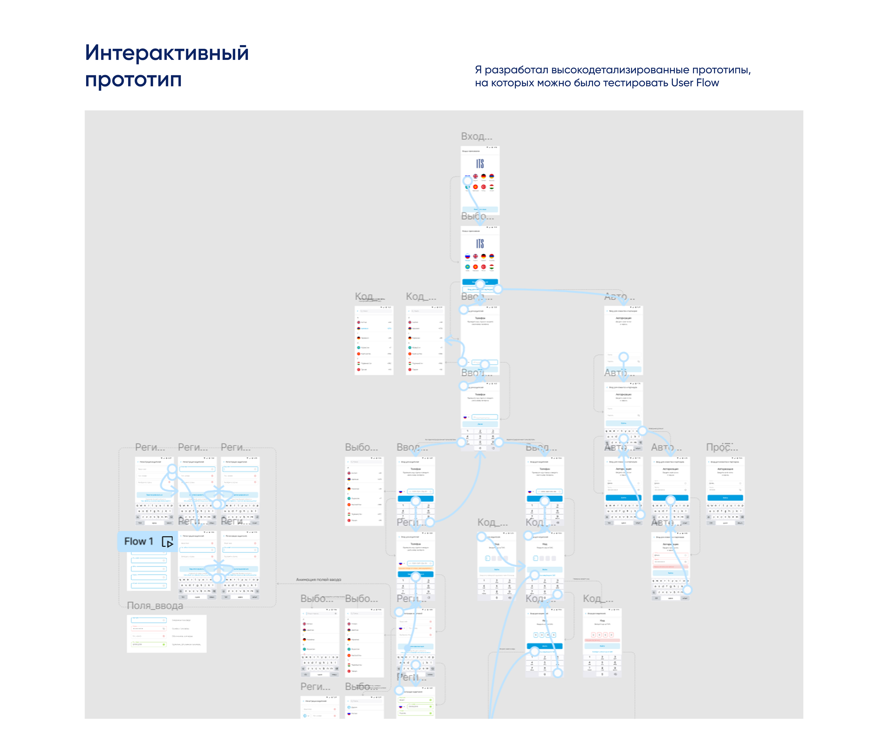 ITS | Мобильное приложение — Изображение №7 — Интерфейсы на Dprofile