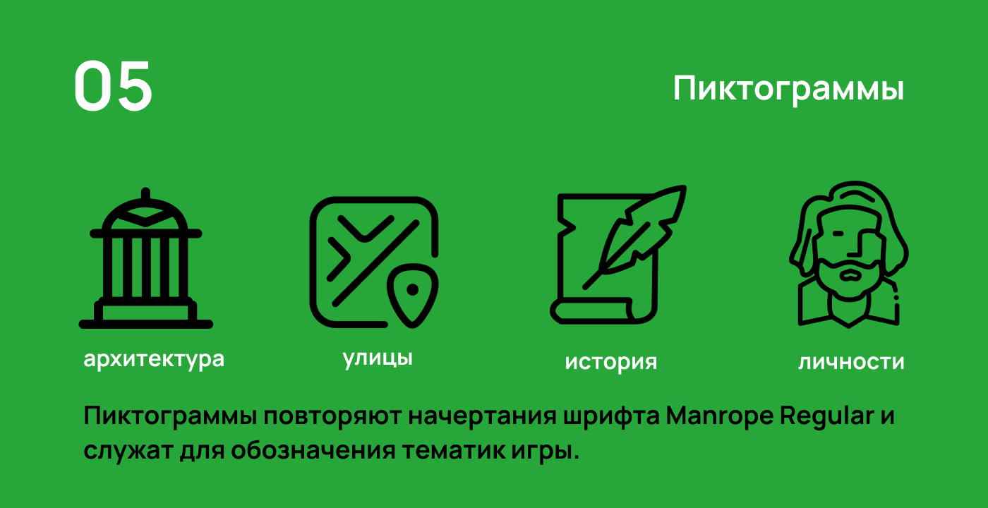 Настольная игра "Узнай Орёл" — Изображение №10 — Брендинг, Графика на Dprofile