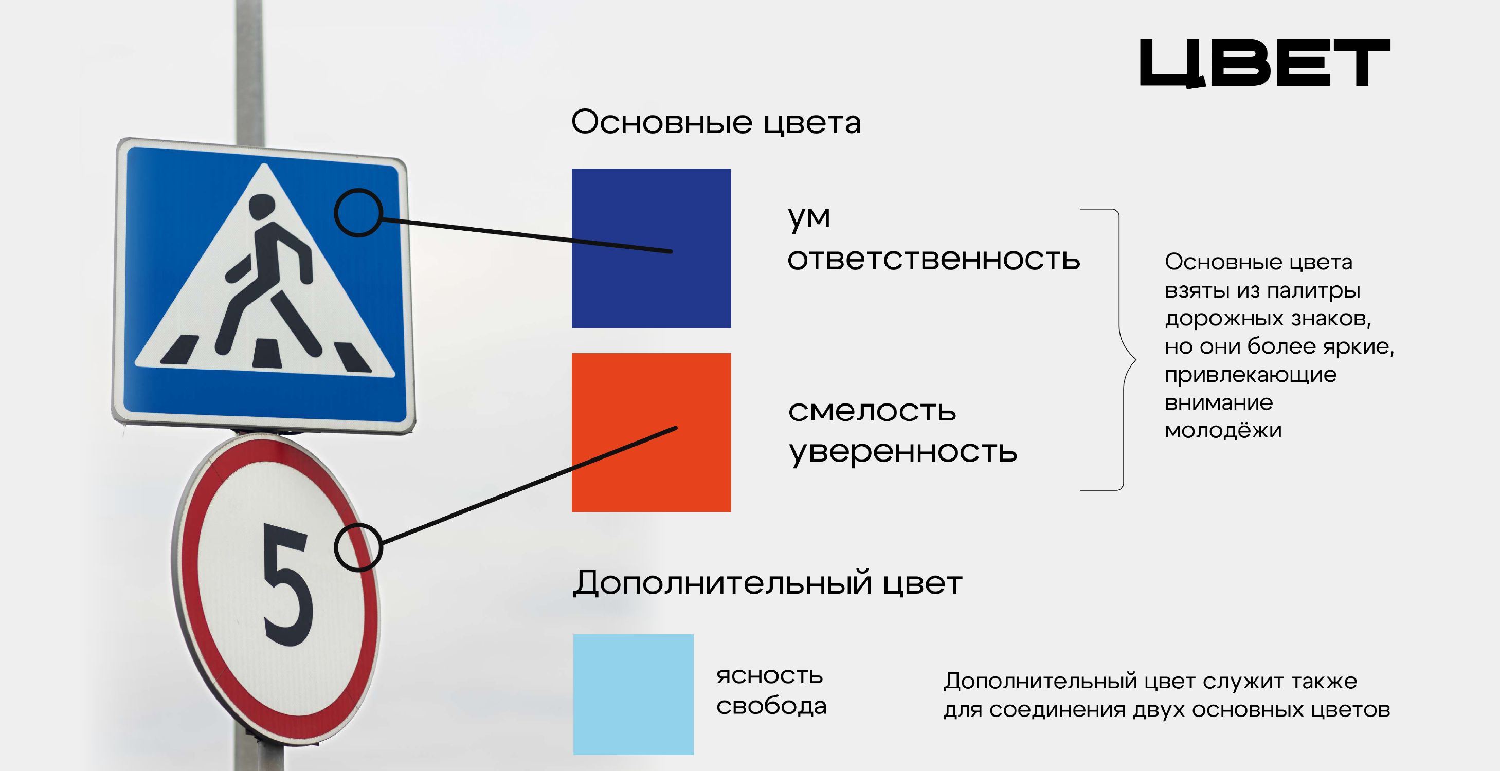 Мерч для проекта "Найди свой путь" — Изображение №8 — Брендинг на Dprofile
