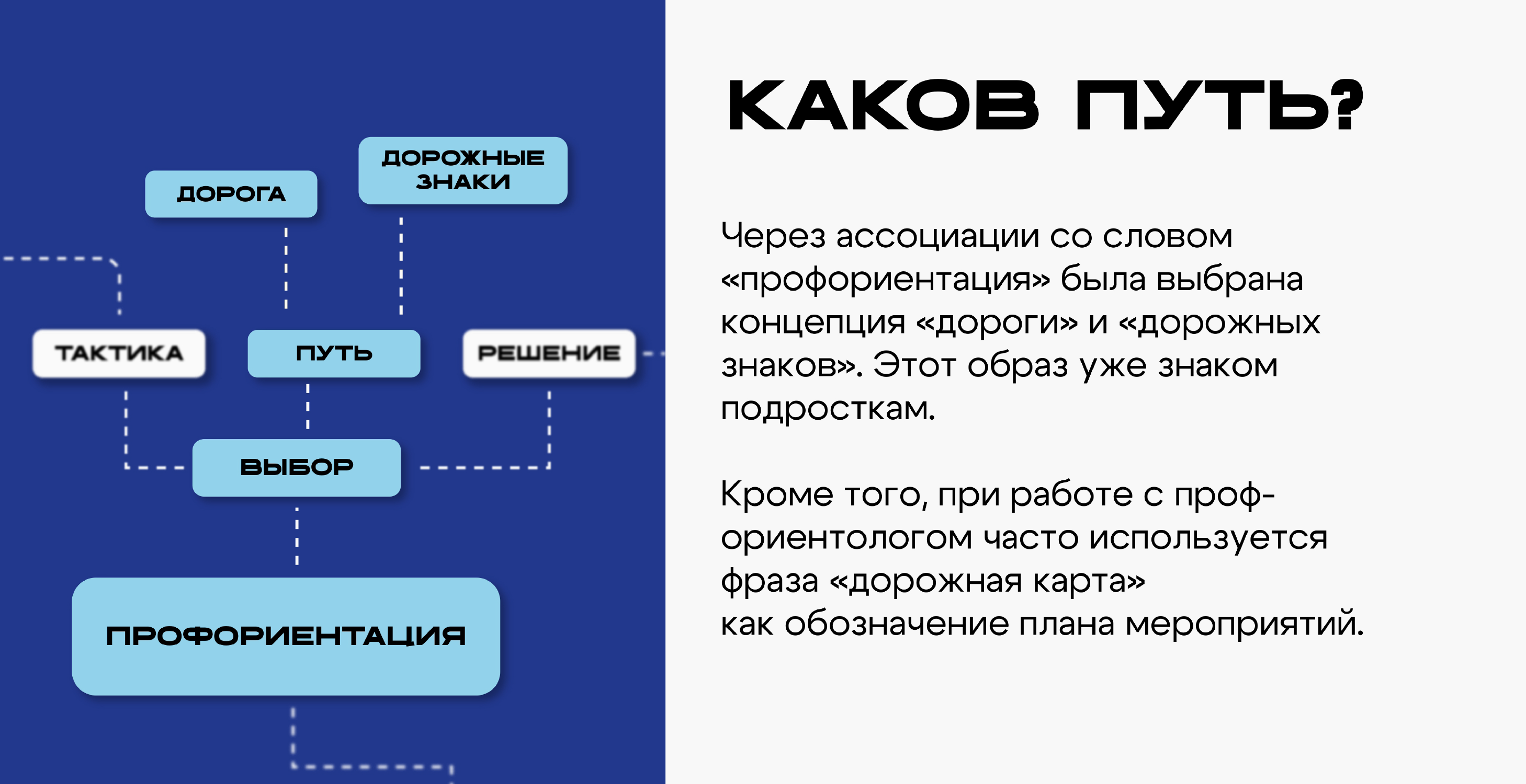 Мерч для проекта "Найди свой путь" — Изображение №4 — Брендинг на Dprofile