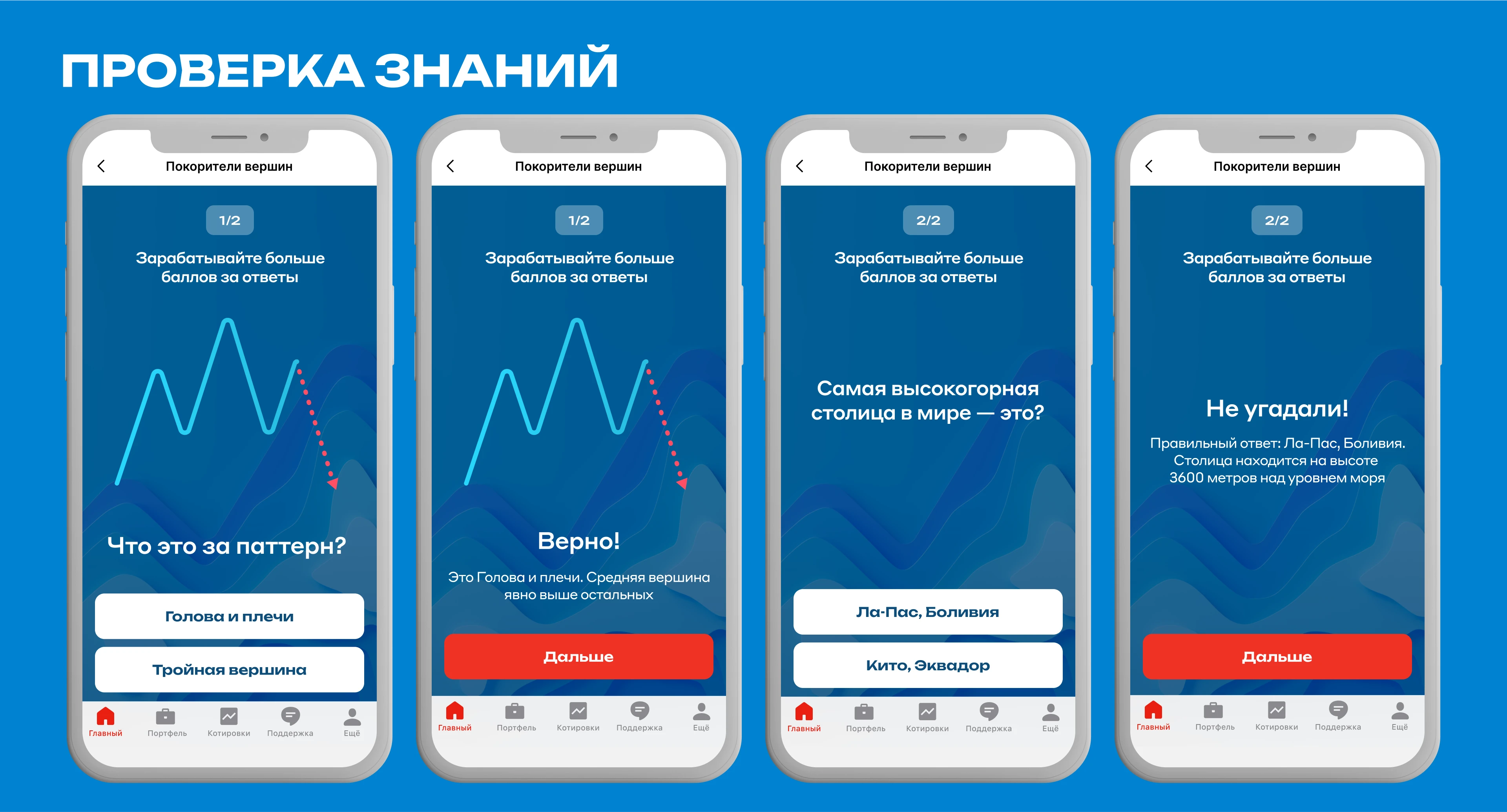 Покорители вершин — Изображение №6 — Интерфейсы на Dprofile