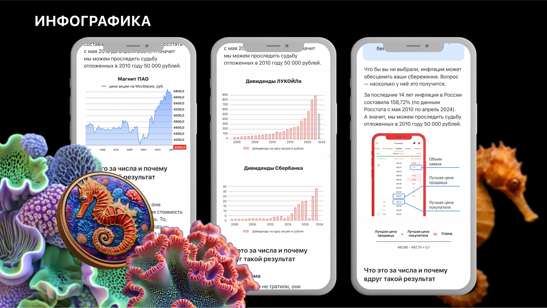 Обучающий контент — Изображение №7 — Интерфейсы, Графика на Dprofile
