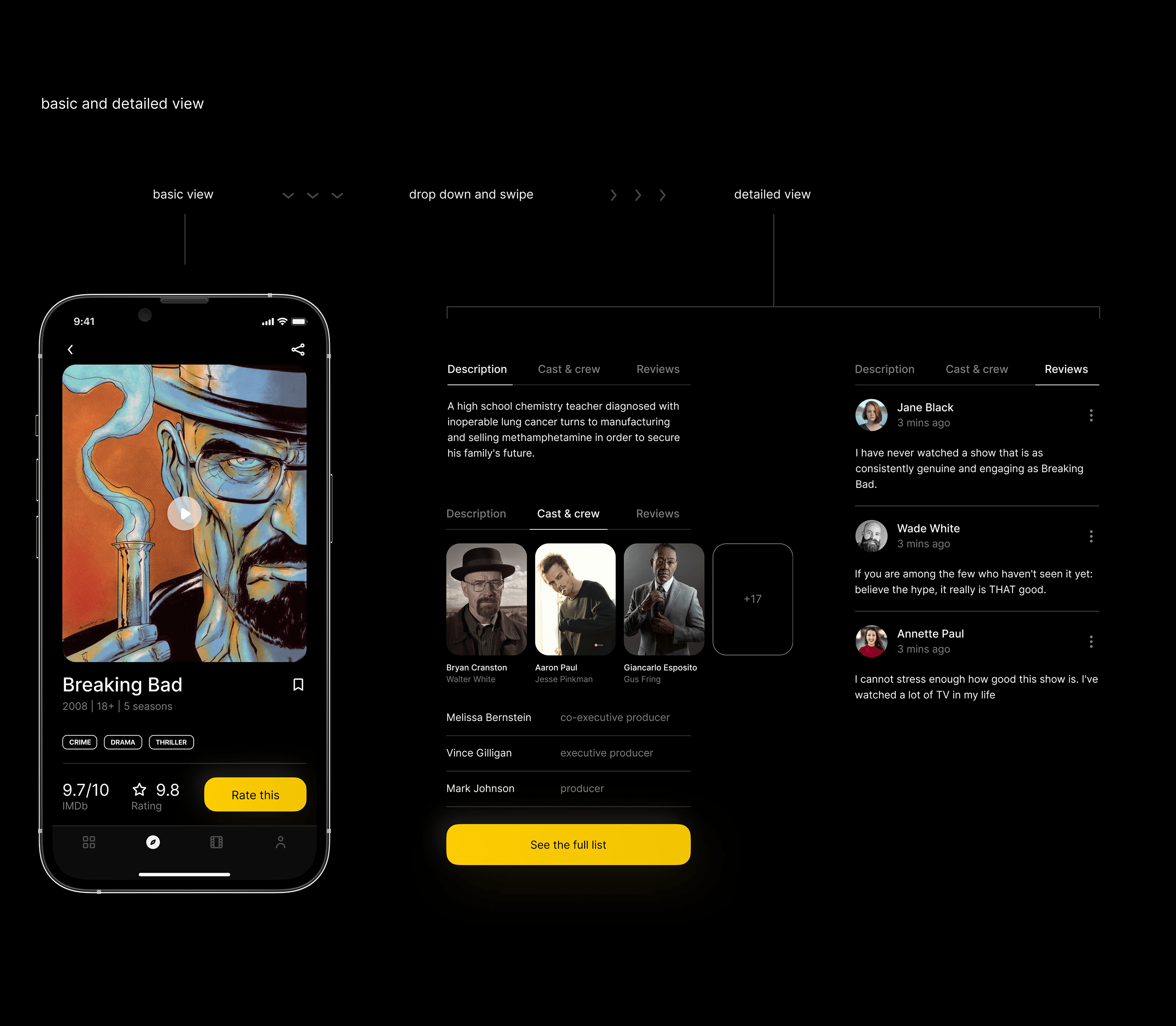 Mediaplay Mobile App — Изображение №5 — Интерфейсы на Dprofile