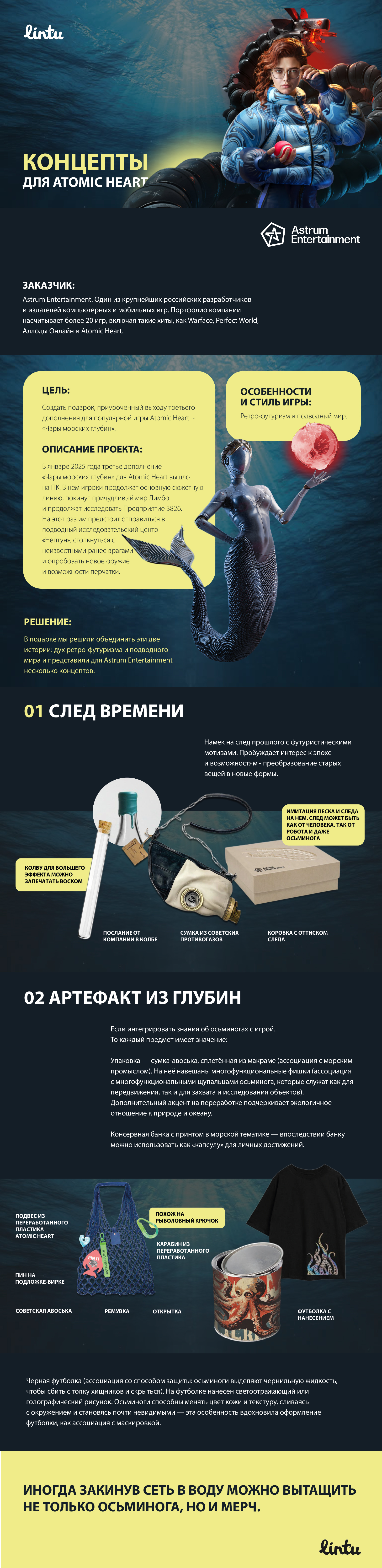 Концепты мерча для игры Atomic Heart — Изображение №1 — Брендинг на Dprofile