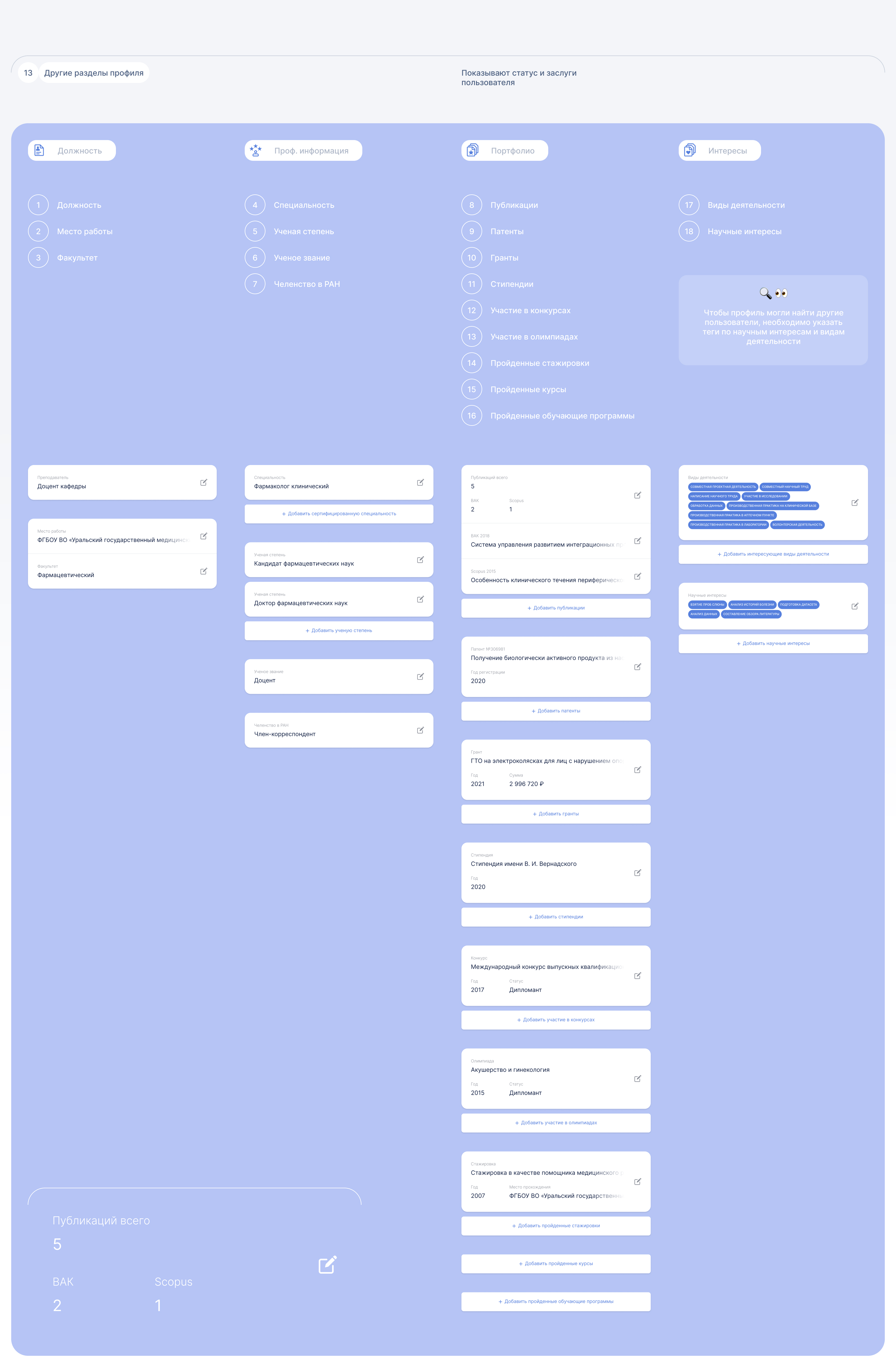 Sciender | product | web — Изображение №19 — Интерфейсы на Dprofile