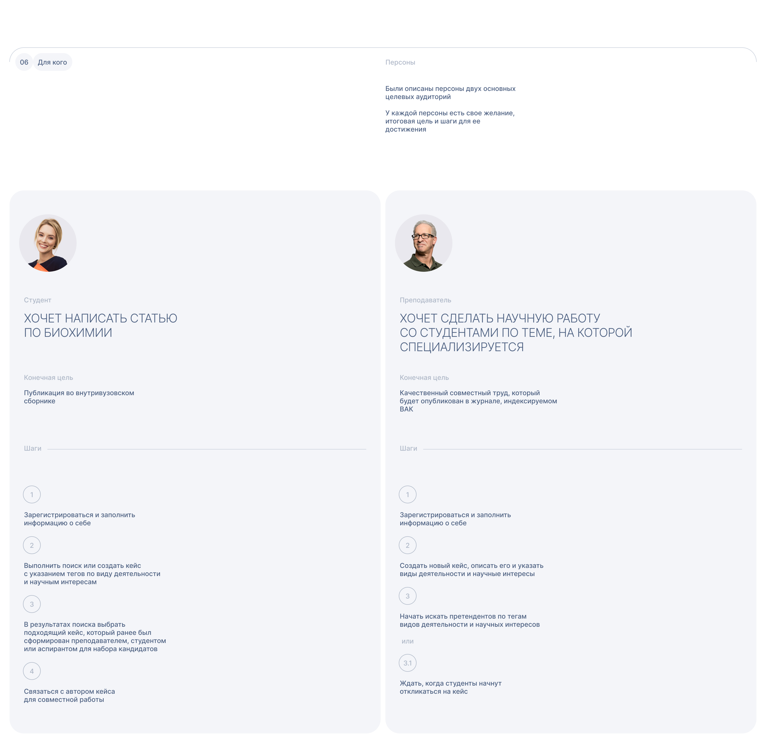 Sciender | product | web — Изображение №7 — Интерфейсы на Dprofile