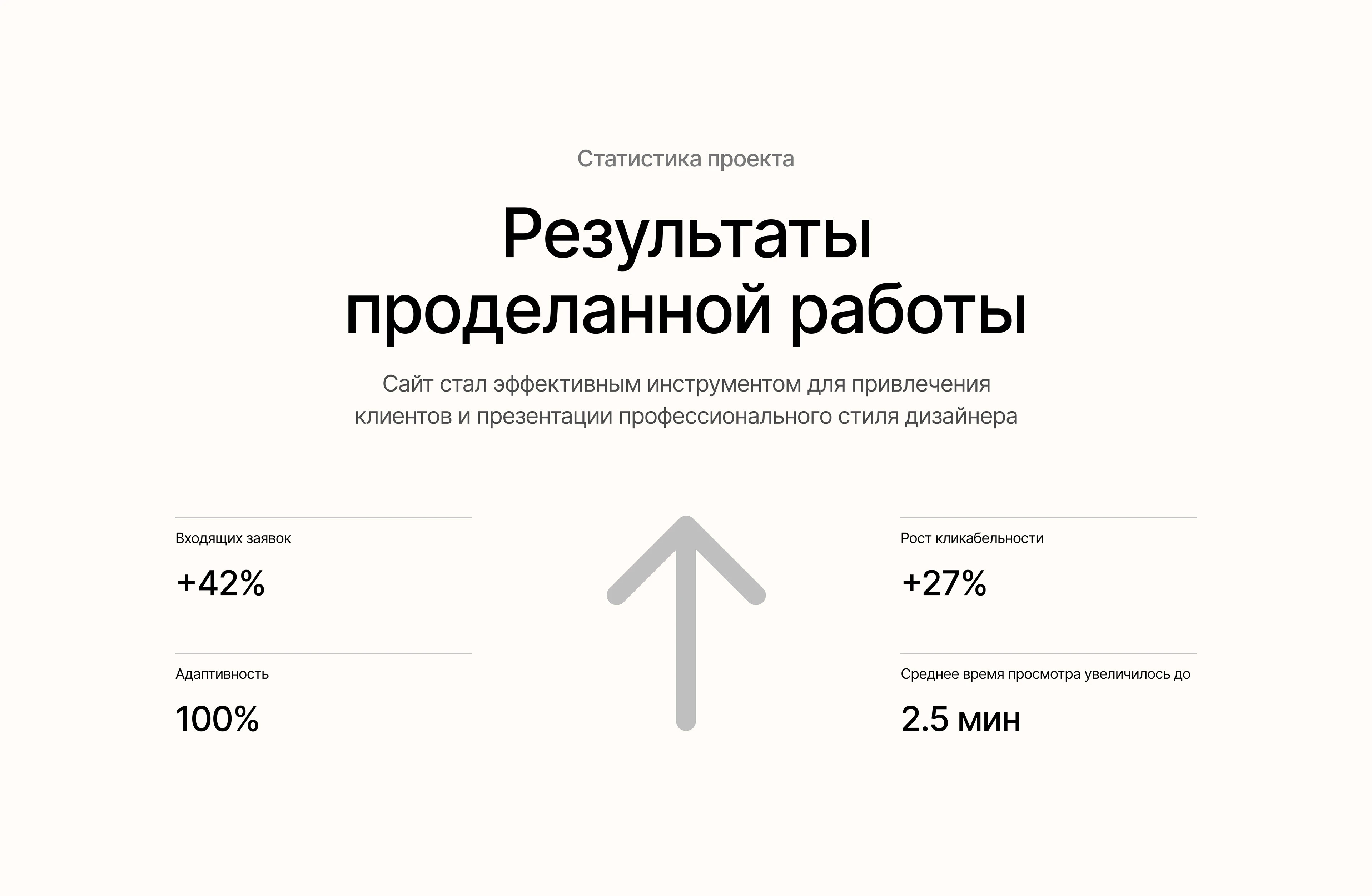 GRAPHIC DESIGNER WEBSITE — Изображение №12 — Интерфейсы на Dprofile