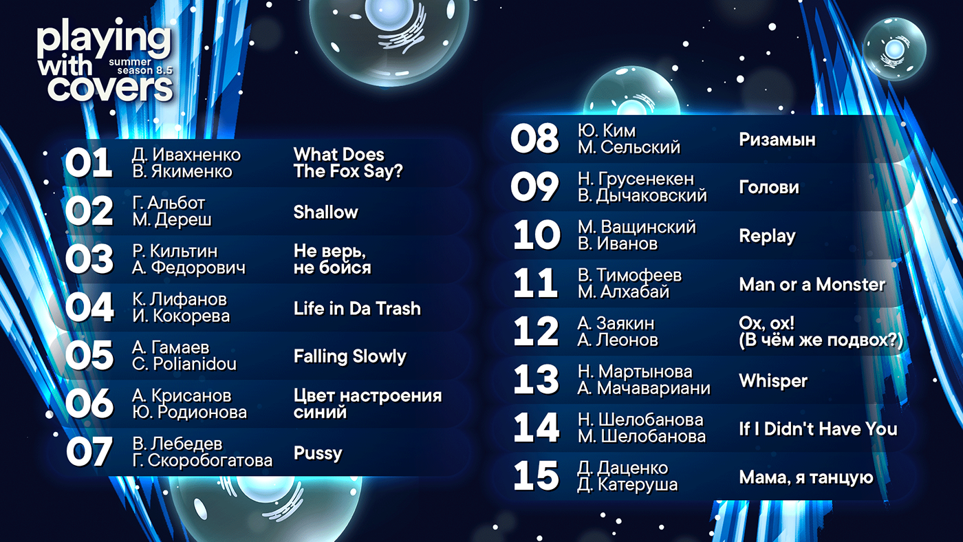 Оформление конкурса каверов Playing With Covers, сезон 8.5 — Изображение №4 — Брендинг, Маркетинг на Dprofile