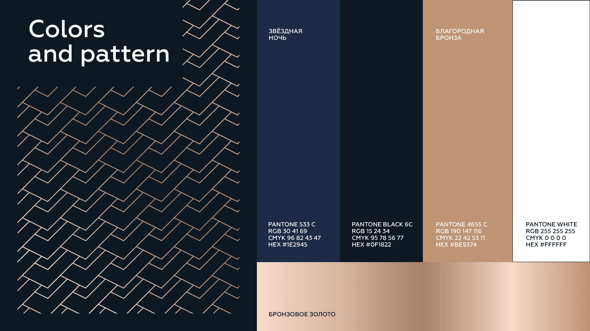 Фирменный стиль Modern Stroy / Brand identity — Изображение №3 — Брендинг на Dprofile