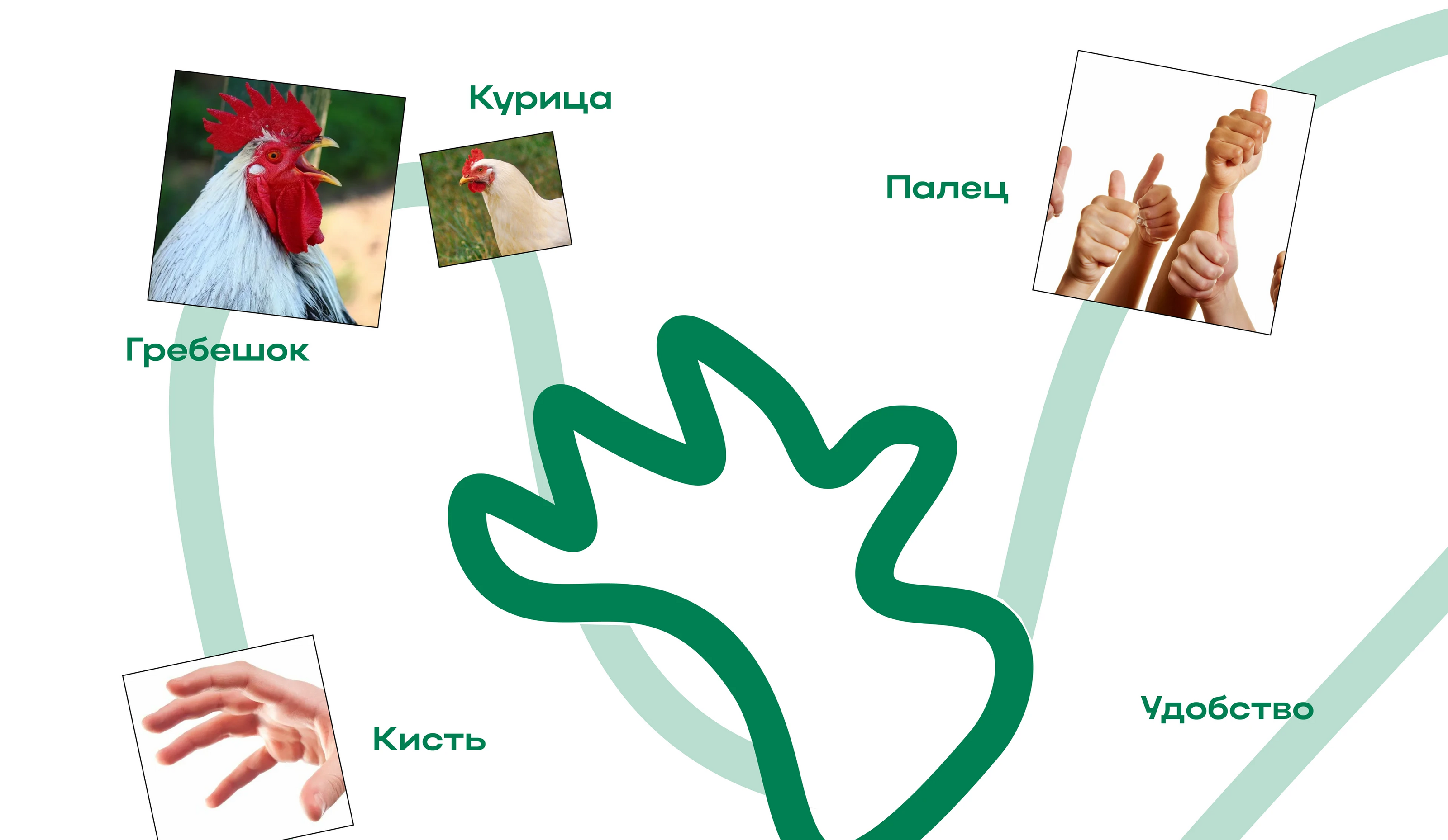 GET NUGS! | Логотип и Айдентика для Фаст-Фуд кафе — Изображение №5 — Брендинг на Dprofile